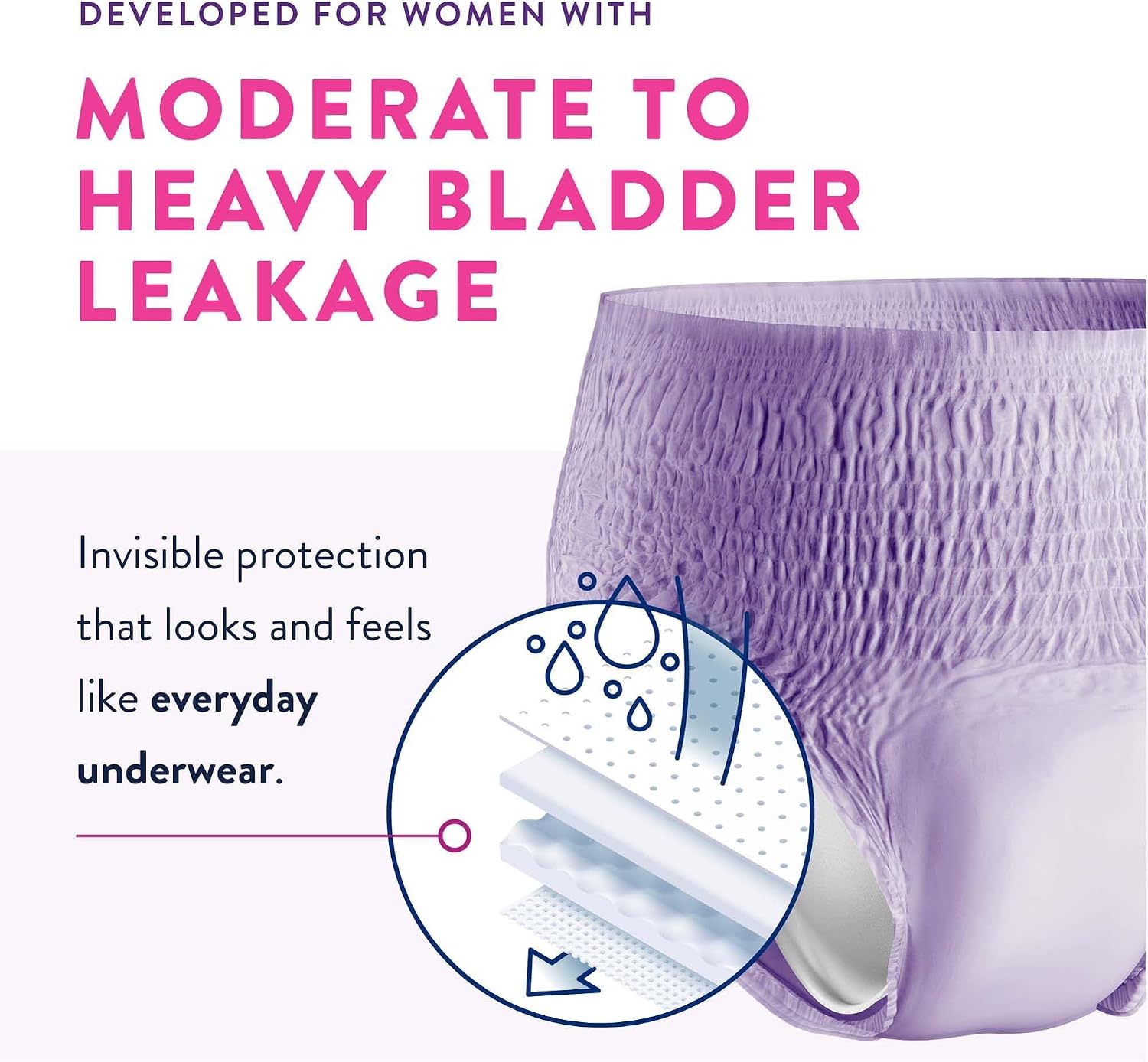 Prevail Daily Underwear Disposable Underwear Female Pull On with Tear Away Seams Medium, PWC-512/1, Maximum, 80 Ct