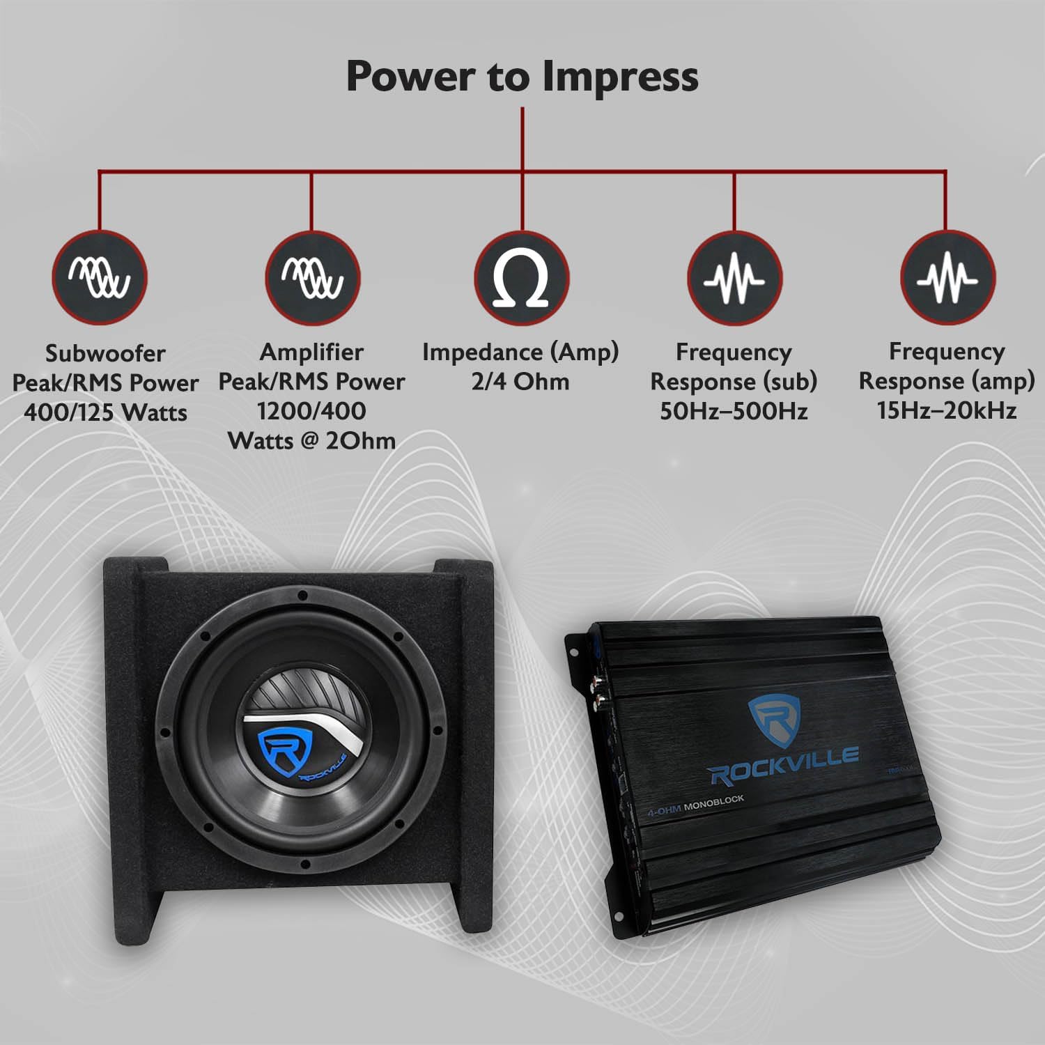 Rockville RV8.1A 400W 8" Loaded Car Subwoofer Enclosure, Mono Amplifier | 400W Peak / 125W RMS, 8 AWG Amp Kit, Bass Knob, Vented, CEA-2006