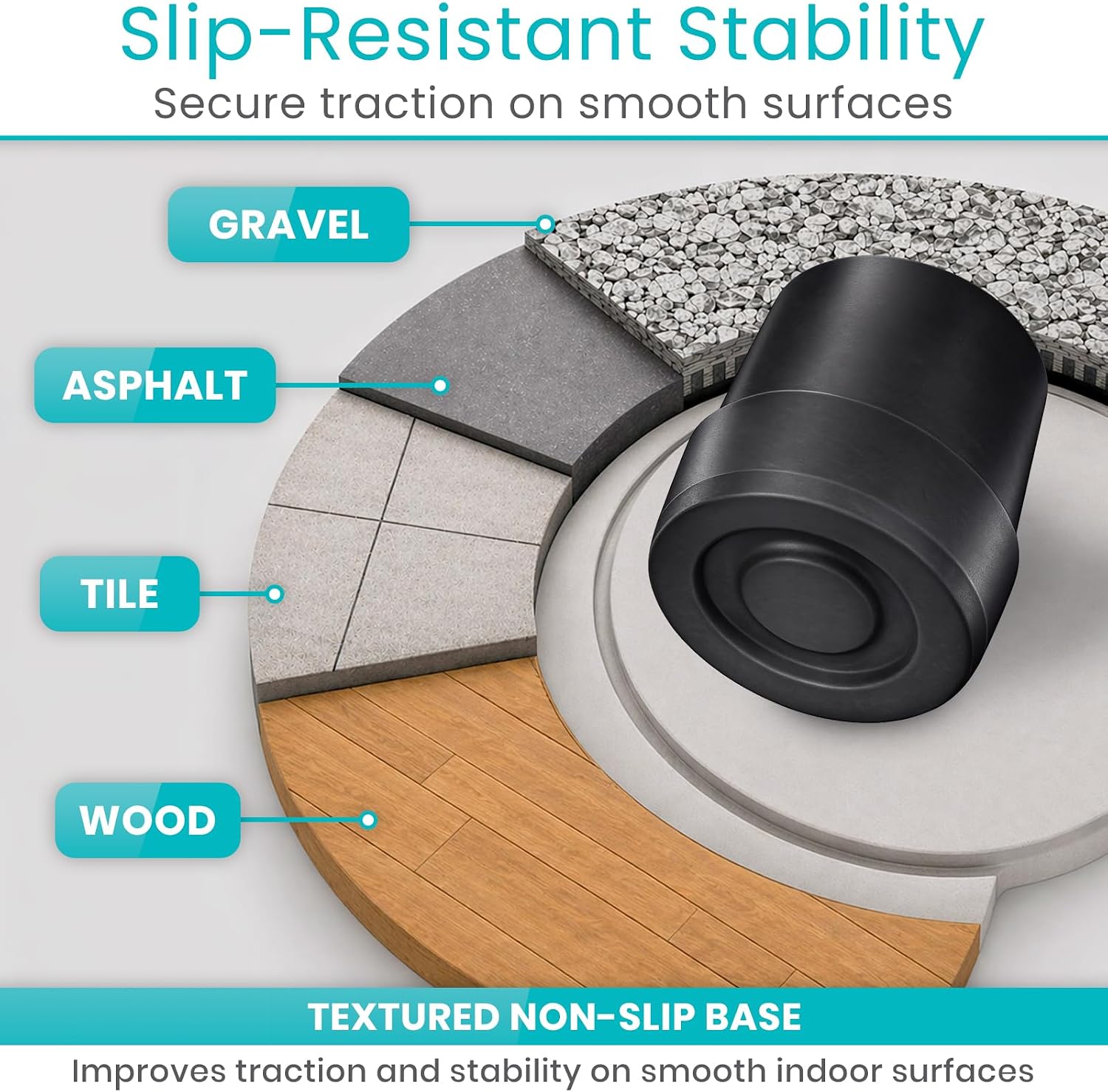 Vive Walking Cane for Women, Men, Elderly - Patented Offset Grip