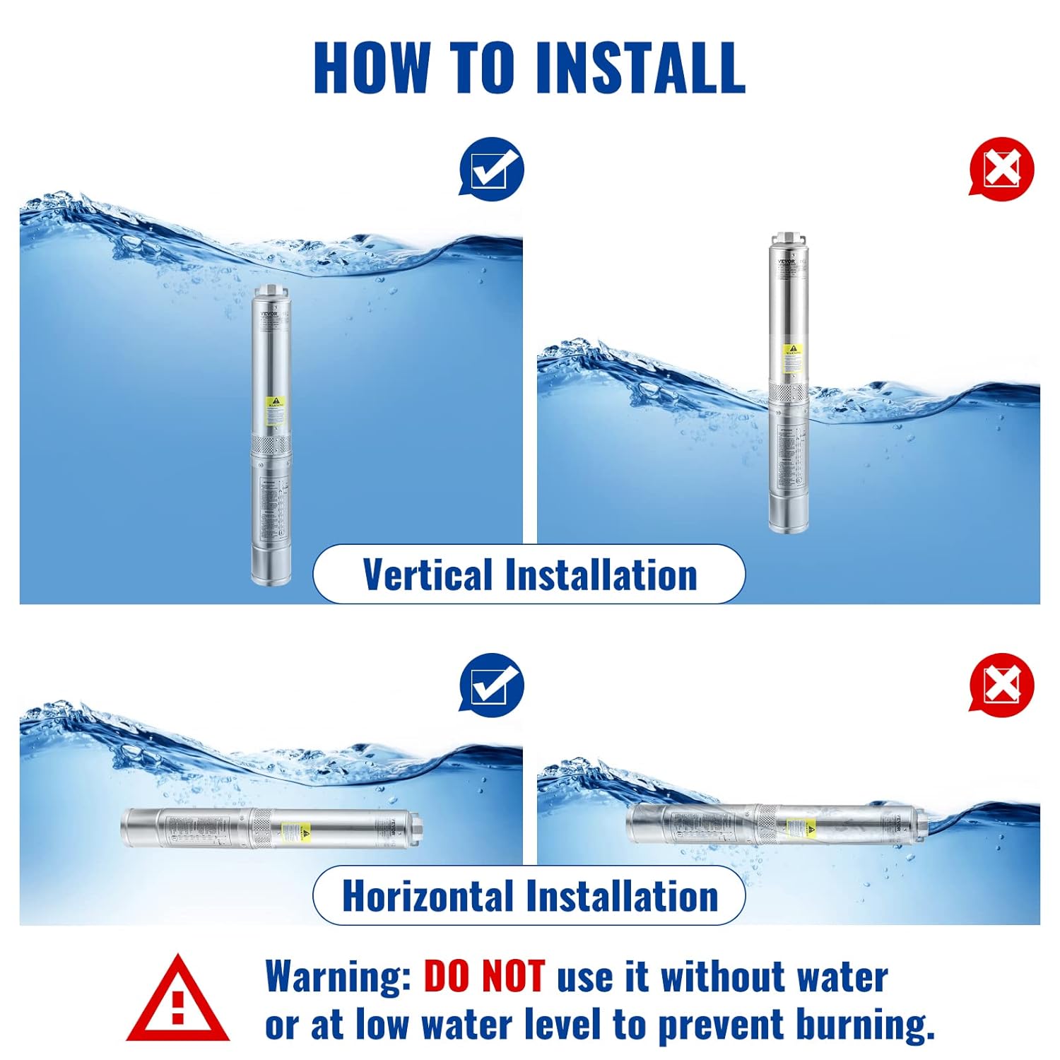 VEVOR Deep Well Submersible Pump, 1HP 115V/60Hz, 37gpm Flow 207ft Head, with 33ft Electric Cord, 4" Stainless Steel Water Pump for Industrial