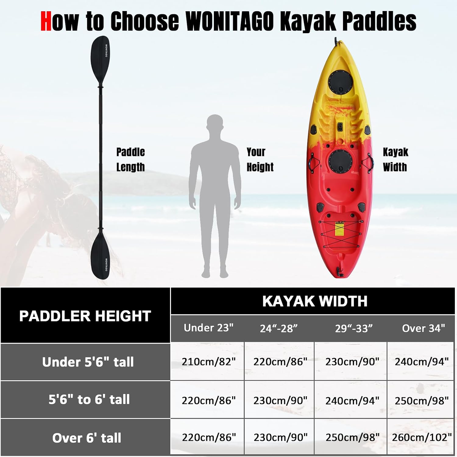Kayak Paddle, Adjustable and Lightweight Kayaking Oar