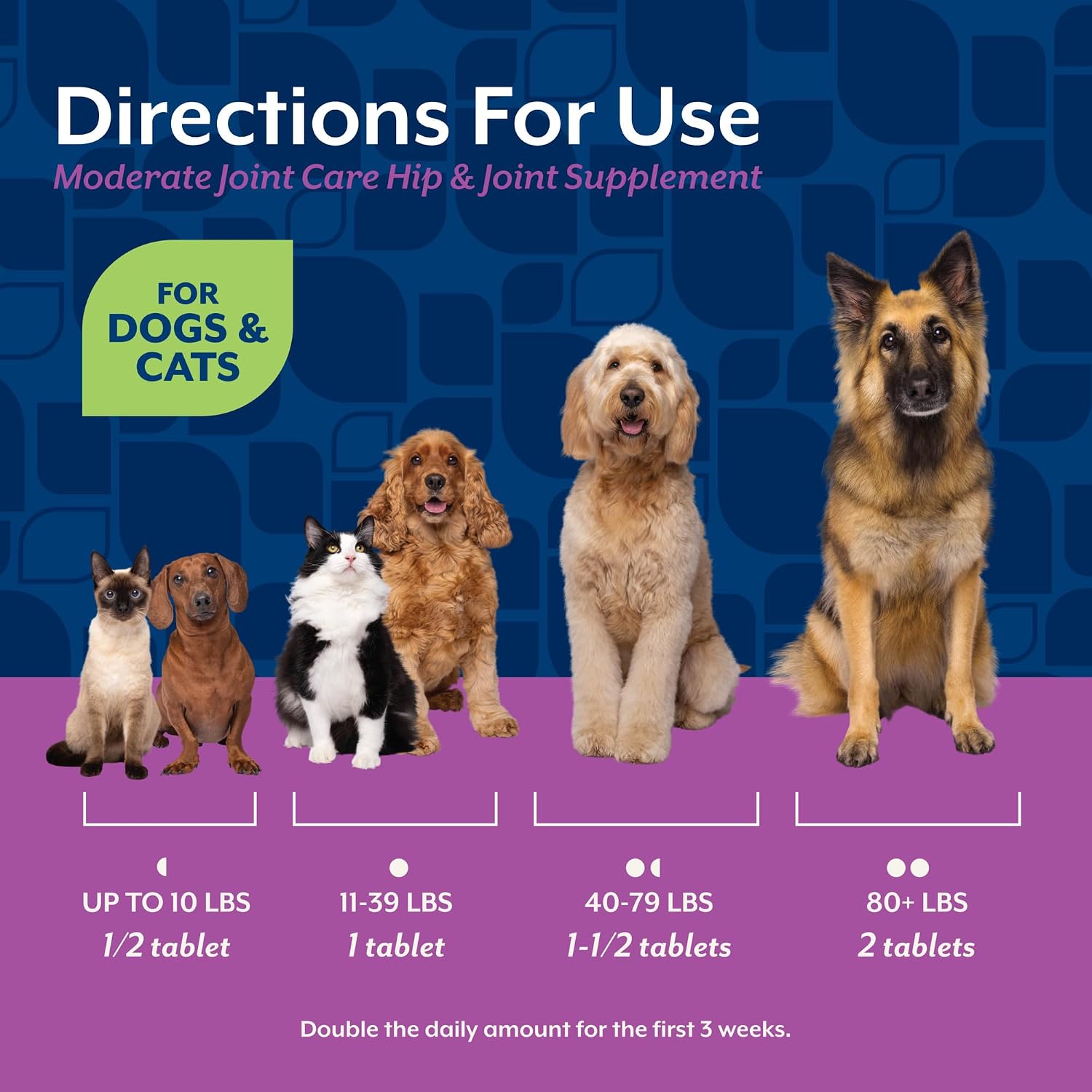 NaturVet – Glucosamine DS Plus - Level 2 Moderate Care – Supports Healthy Hip & Joint Function – Enhanced with Glucosamine, MSM & Chondroitin – for Dogs & Cats–70 Soft Chews