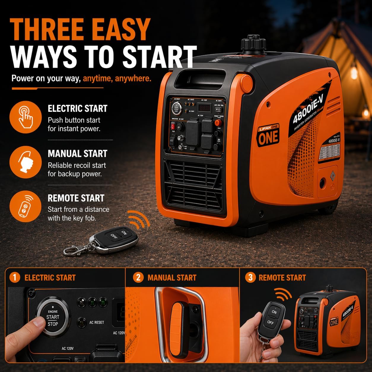 LIFAN 6900W Inverter Generator for Home Backup, 120/240V, Remote Start | 5500W Rated Gas Power, Pure Sine Wave, CO-Minder, RV Ready, Up to 14H at 25% Load