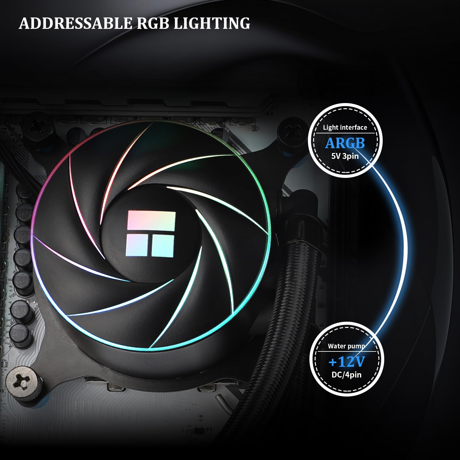 Thermalright Aqua Elite 360 ARGB Liquid CPU Cooler, 360 AIO Cooling Row Size, 3 x 120mm PWM Fans, Computer CPU Cooler,for AMD:AM4/AM5, Intel LGA1851/1150/1151/1200/1700