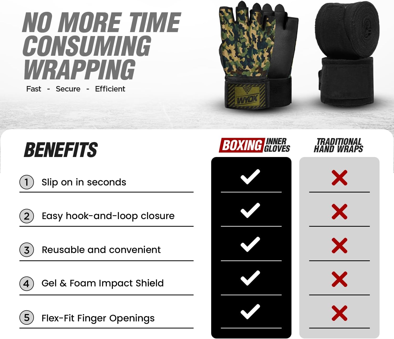 WYOX Neoprene Gel Boxing Hand Wraps Inner Gloves for Men & Women – 80cm/31in Quick Wrist Strap, Padded Knuckle Protection