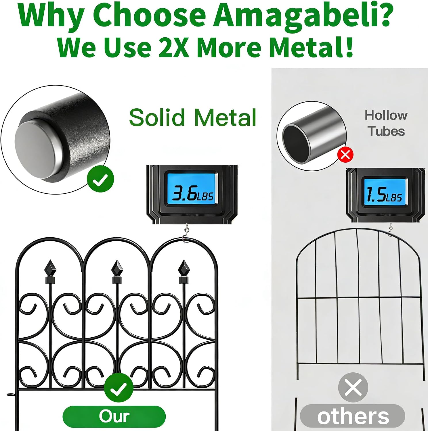 AMAGABELI GARDEN & HOME 5 Panels 32in(H)×10ft(L) Decorative Garden Fences and Borders for Dogs No Dig Rustproof Metal Fence Panels Garden Edging Border Animal Barrier Fencing for Flower Beds Black