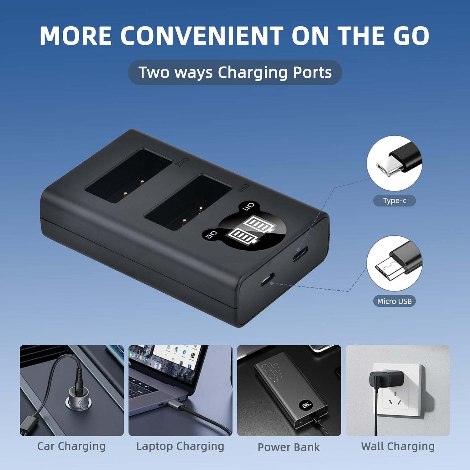 Batmax 2Packs LP-E17 Battery + LED Charger for Canon EOS Rebel SL2 SL3 T6i T6s T7i, EOS M5 M3 M6, M6 mark2