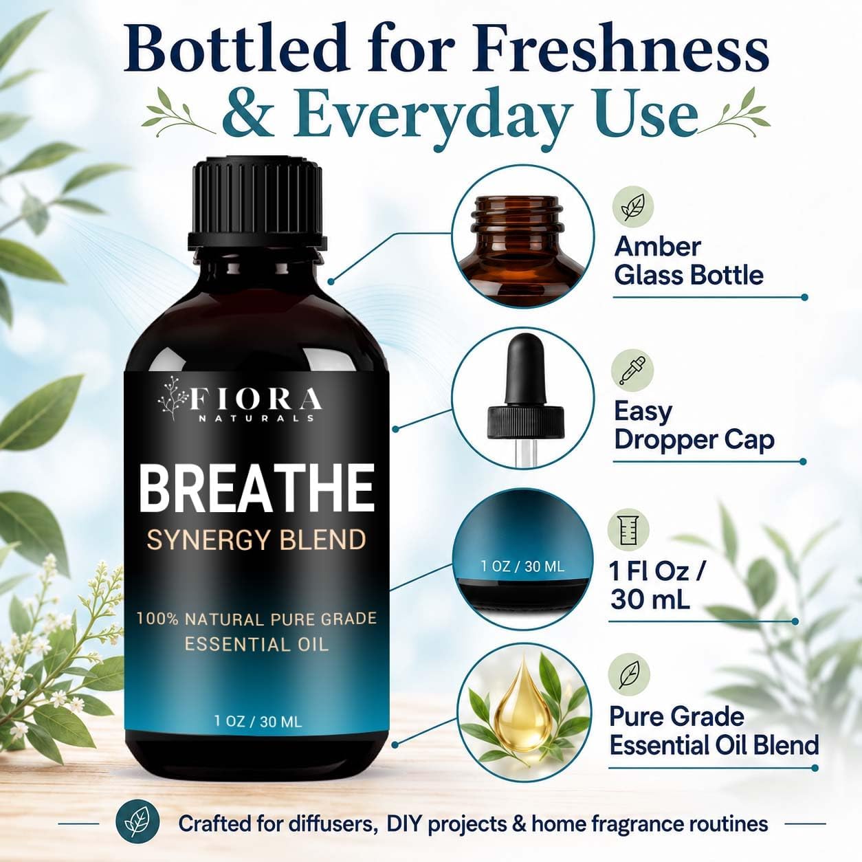 Breathe Oil Blend, Breathe Essential Oil Natural Pure Grade Synergy Blend