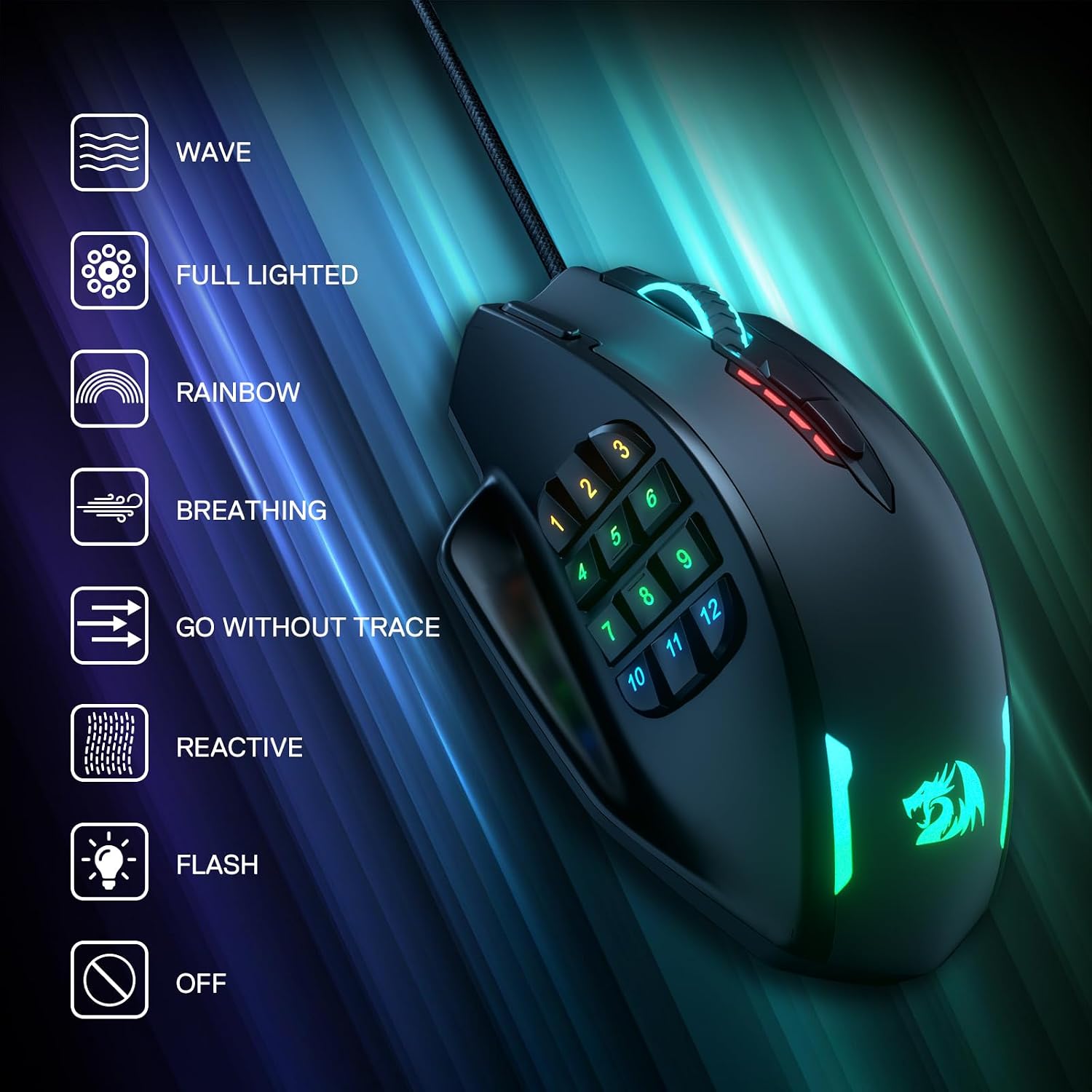 Redragon M908 Wired MMO RGB Gaming Mouse 12400 DPI Remapping Keys | Stable Lag-Free Connection, Redefine Keybinding Macro, Vibing Backlight, Ergonomic Grip Body Comfort