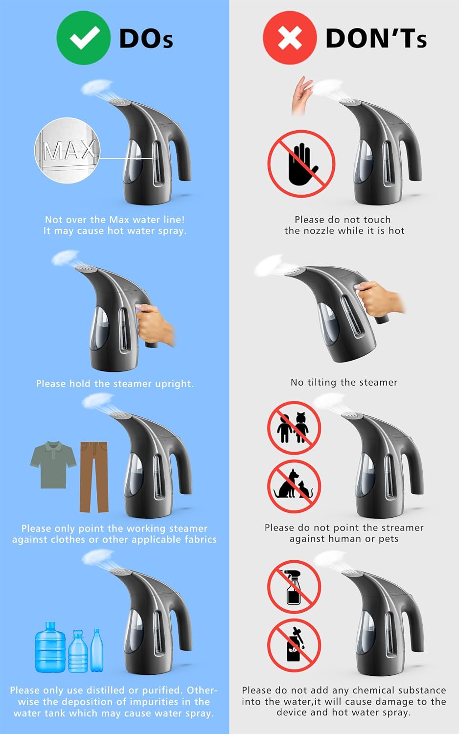 HiLIFE Steamer for Clothes, Portable Handheld Clothing Steamer, 240ml Big Capacity, 700W, Strong Power, Fabric Quick Wrinkle Remover with Brush for Home, Office(ONLY 120V) -Blue