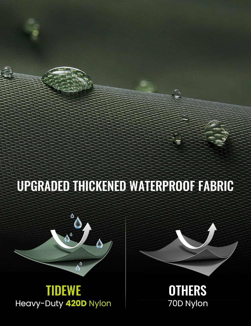 TIDEWE Fishing Hip Waders, Lightweight Hip Boots for Men Women | Waterproof 420D 2-Ply Nylon/PVC, Hunting Bootfoot Waders, Boot Hanger Included