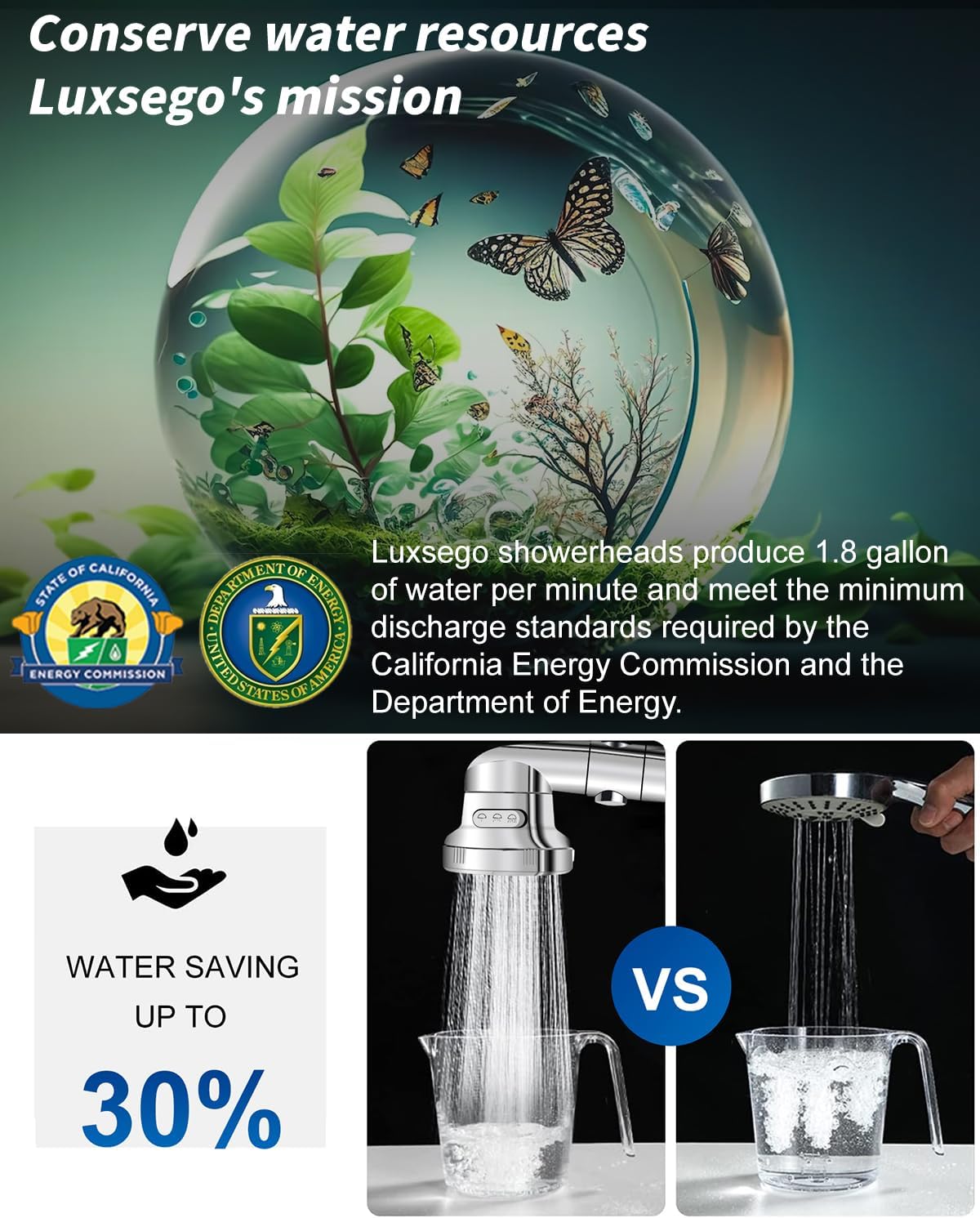 Filtered Shower Head with Handheld, High Pressure, for Hard Water
