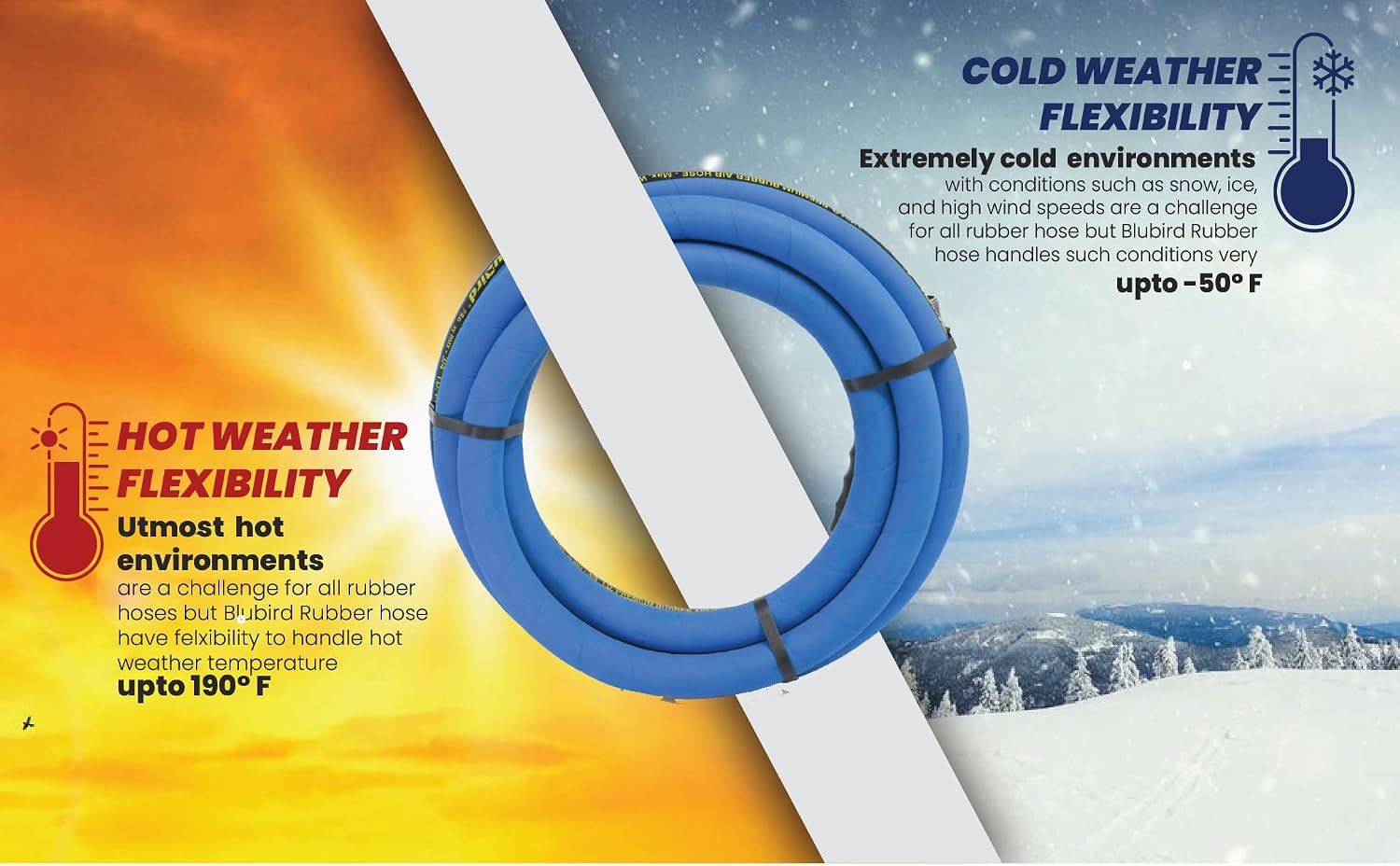 BLUBIRD BB3450 3/4" x 50' Rubber Air Hose, 100% Rubber, Lightest, Strongest, Most Flexible, 300 PSI, 50F to 190F Degrees, Ozone Resistant, High Strength Polyester Braided | Heavy Duty Reinforced Air Hose With 300 PSI Rating, Flexible Design, Kink Resista…