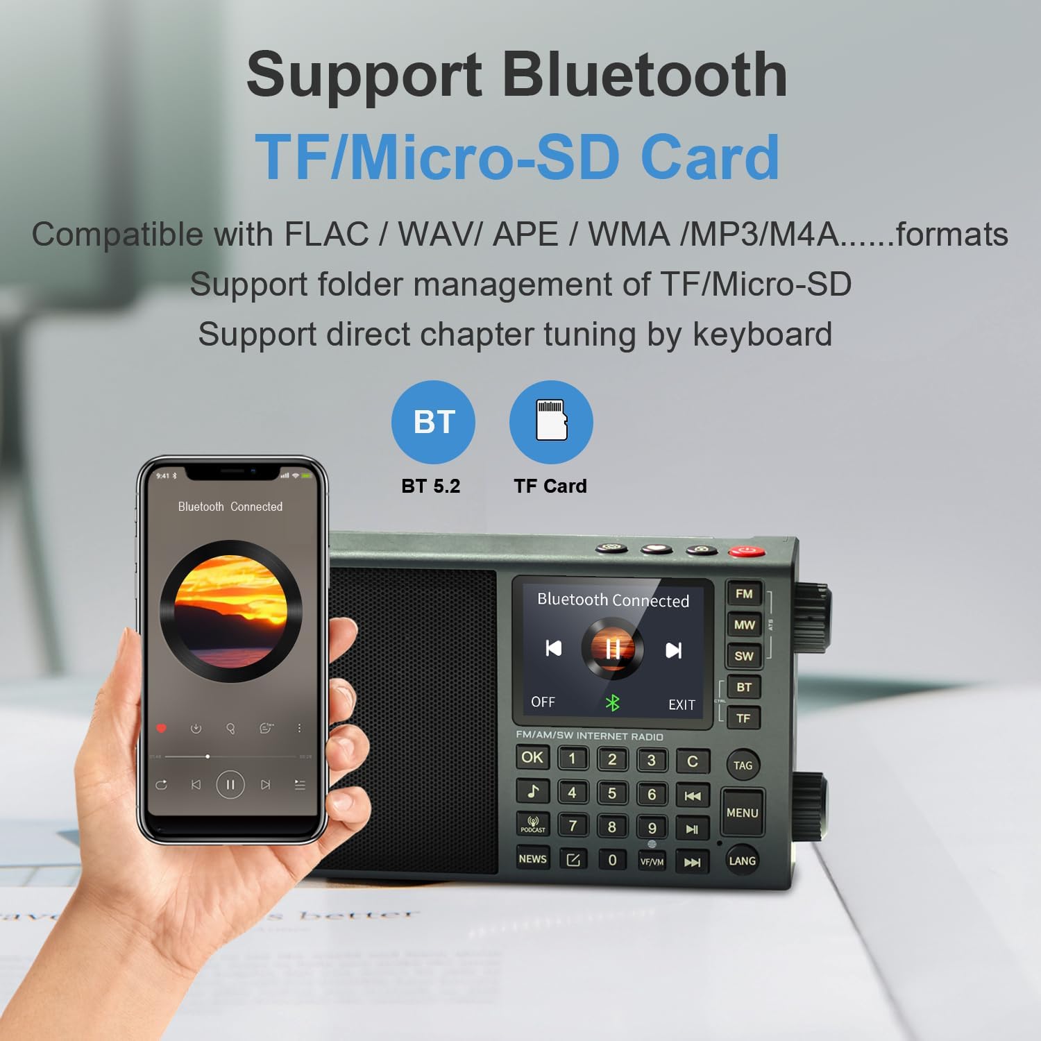 CHOYONG LC90 Mini Multi-Band Smart Internet Radio Portable AM/FM/SW/MW | 40k+ Global Internet Radio Stations with Stortwave SSB Receiver, Bluetooth
