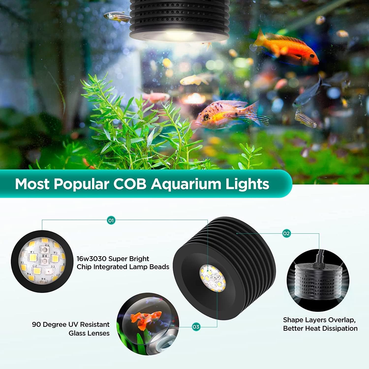 Lominie Full Spectrum Aquarium Light