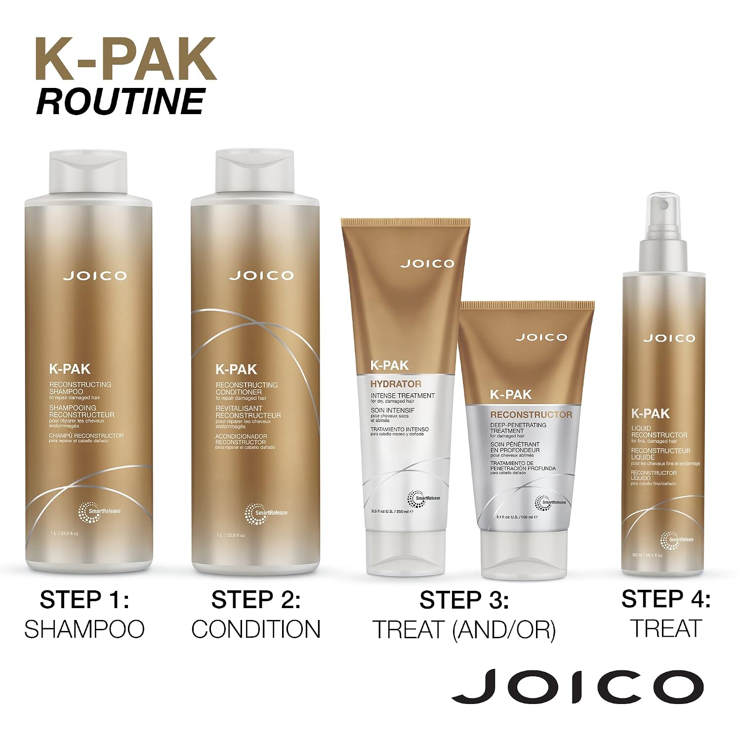 Joico K-PAK Daily Reconstructing Shampoo & Conditioner Set | For Damaged Hair | Repair Damage & Prevent Breakage | Double Hair Strength | Boost Shine | With Keratin & Guajava Fruit Extract