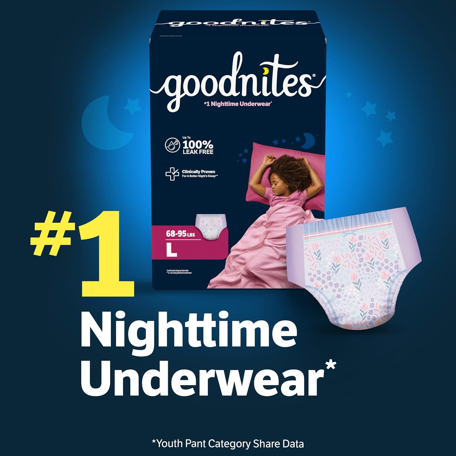 Goodnites Girls' Nighttime Bedwetting Underwear, Size S/M (43-68 lbs), 14 Ct, Packaging May Vary