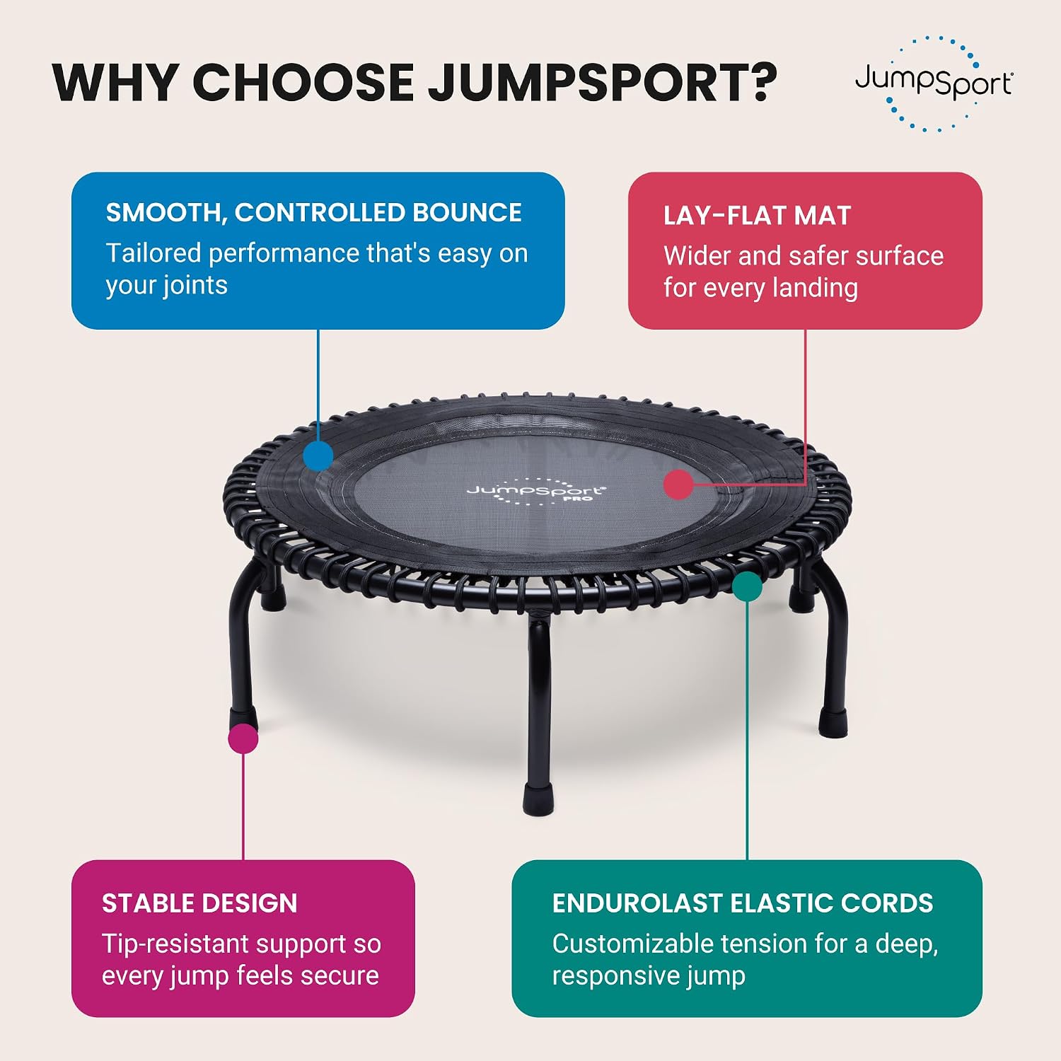 JumpSport 350 PRO 39 Inch Fitness Trampoline Indoor Rebounder Cardio Workout Equipment 300 lb Capacity