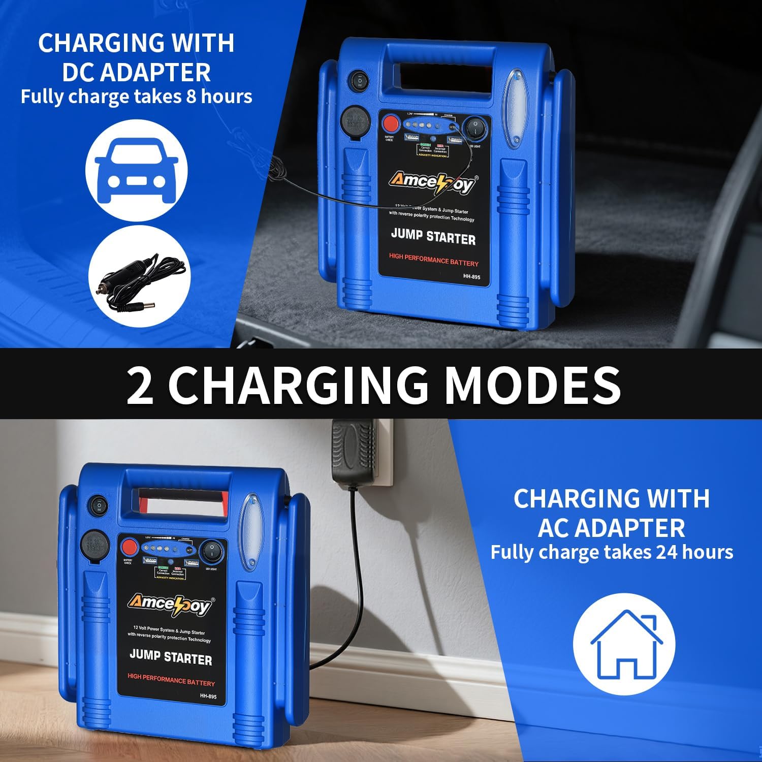 2000 Peak Amp Car Battery Jump Starter, 12V Booster for Up to 8.0L Gas & 8.0L Diesel Engines, Portable Jump Box with LED Light, USB & DC Ports