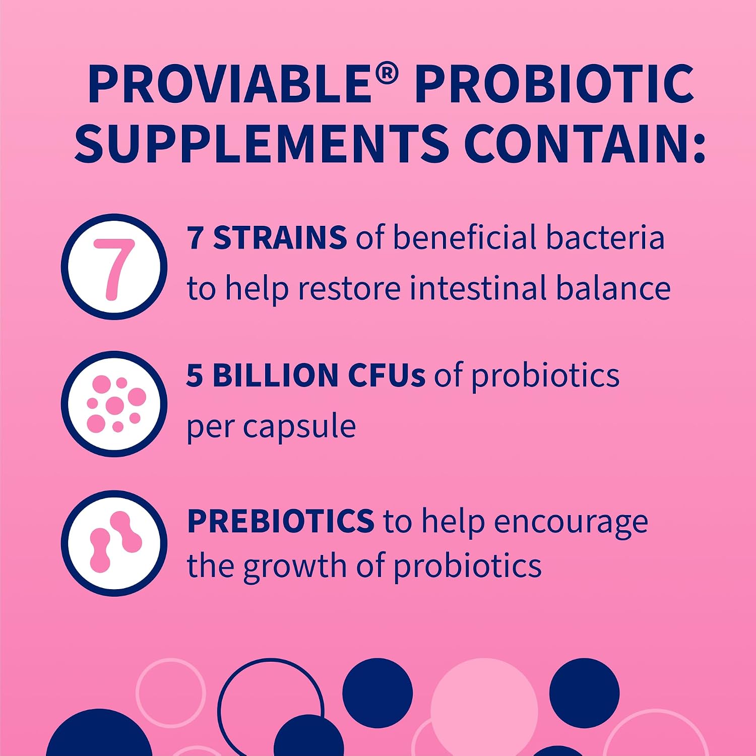 Nutramax Proviable Probiotics + Prebiotics, for Dogs & Cats, Capsules, 80ct | Probiotics and Prebiotics for Cats and Dogs, Daily Gut Health Support Supplement, Multiple Strains, Sprinkle on Food