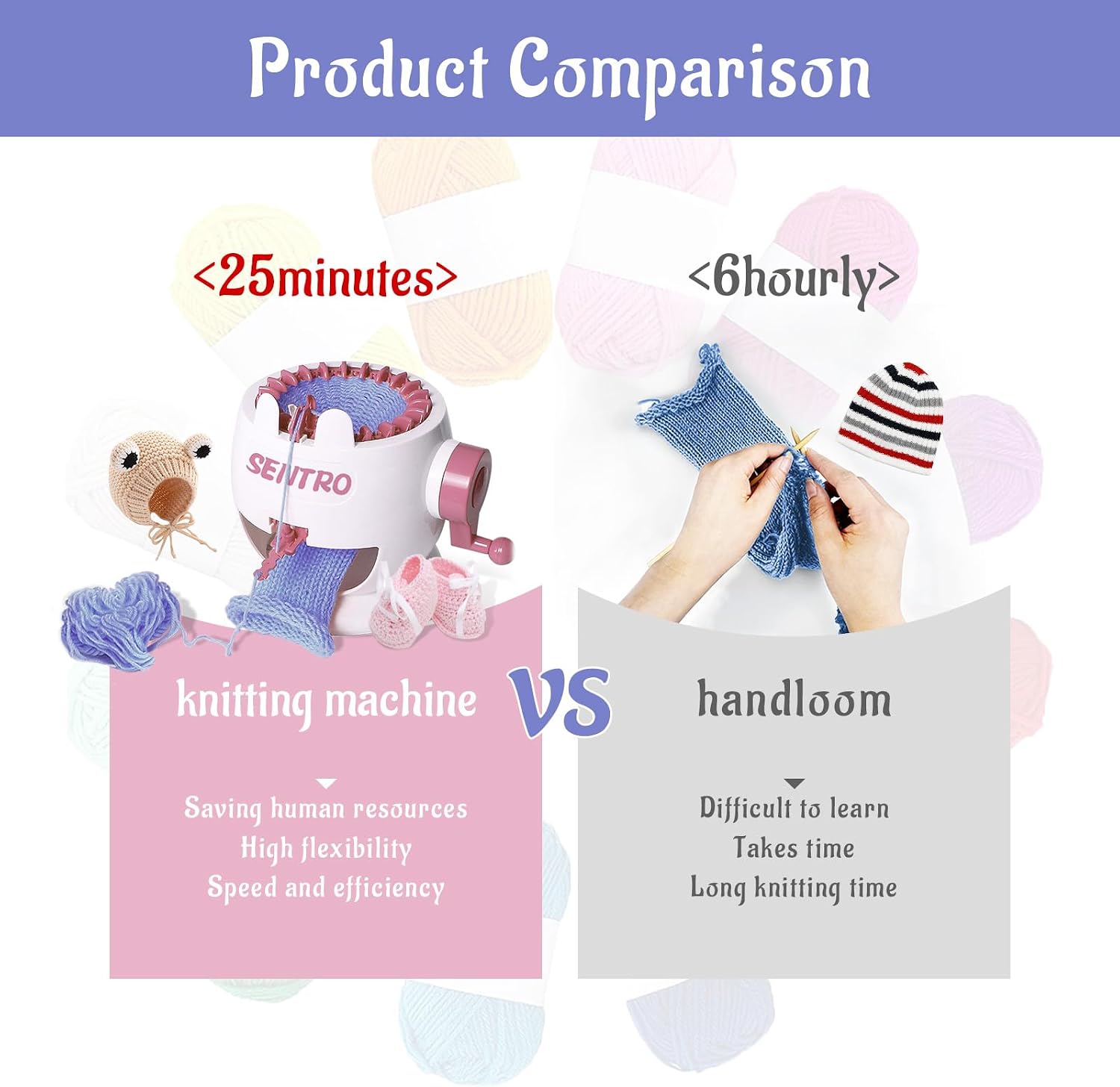 SENTRO Knitting Machine, 22 Needles Smart Knitting Round Loom, Knitting Board Rotating Double Knit Loom Machine for Kids