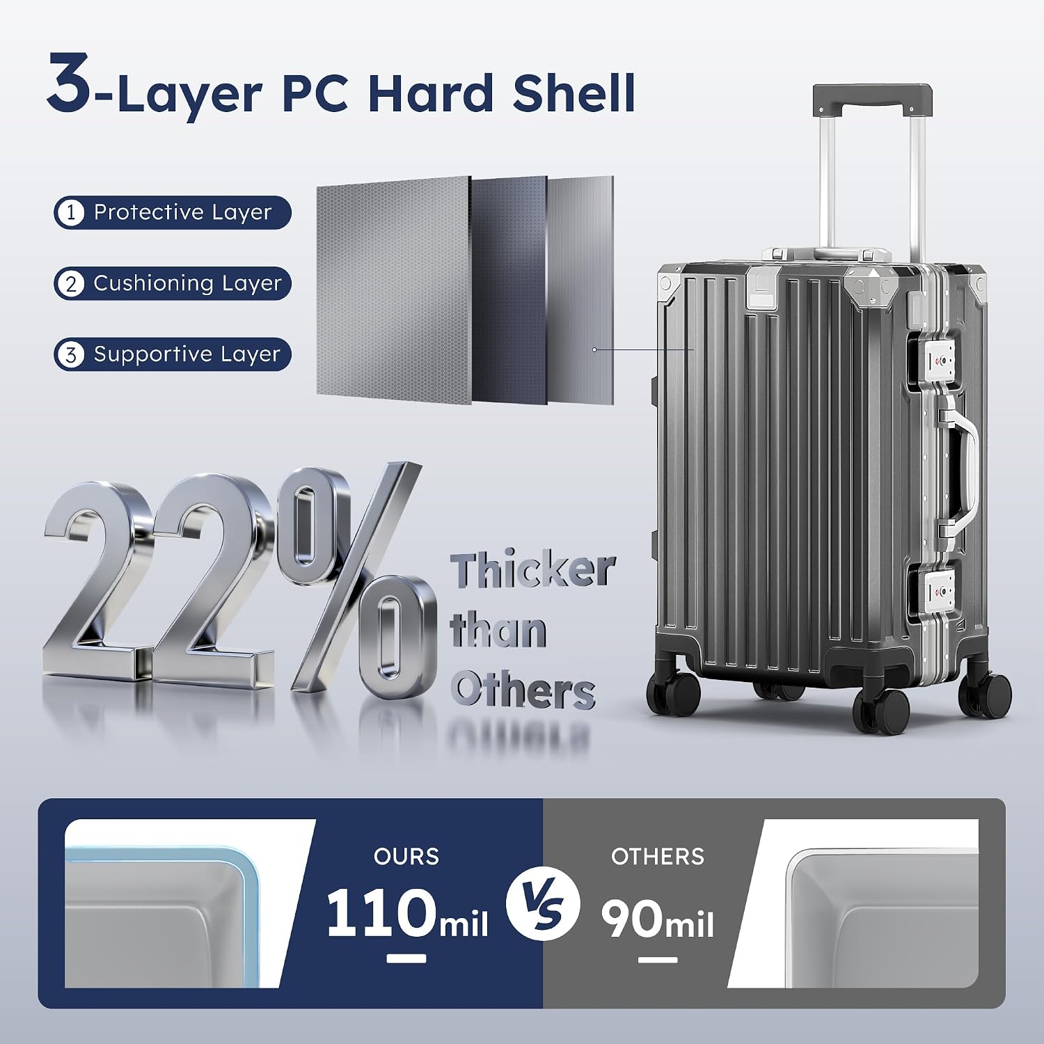 ALPHA CAMP Trunk Luggage 28 Inch with Aluminum Frame Zipperless Suitcase | Large Checked Thickened 3-Layer PC Hardside Luggage with TSA Lock,Charging Port,Cup Holder and Spinner Wheels for Travel