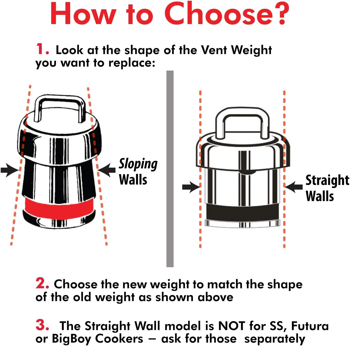 Hawkins Brass Vent Weight/Pressure Regulator For All Hawkins Pressure Cookers From 1.5 Litre To 12 Litre, Silver, Standard (H10-20), 1.5 Liter