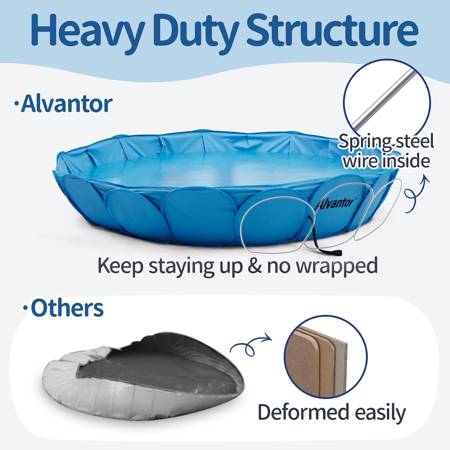 Alvantor Pet Swimming Pool Dog Bathing Tub Kiddie Pools Cat Puppy Shower Spa Foldable Portable Indoor Outdoor Pond Ball Pit 63"x12" Patent Pending