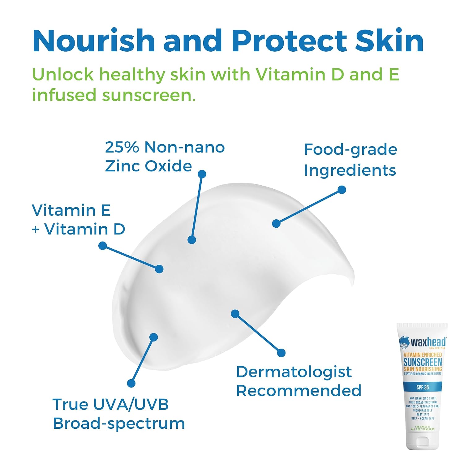 Waxhead Zinc Oxide Sunscreen SPF 35 Mineral Lotion for Face and Body, 4 oz | Only 6 Ingredients, Non-Toxic, 25% Non-Nano Zinc, Water Resistant, Sensitive Skin, Fragrance Free, Organic, Tattoo Protection