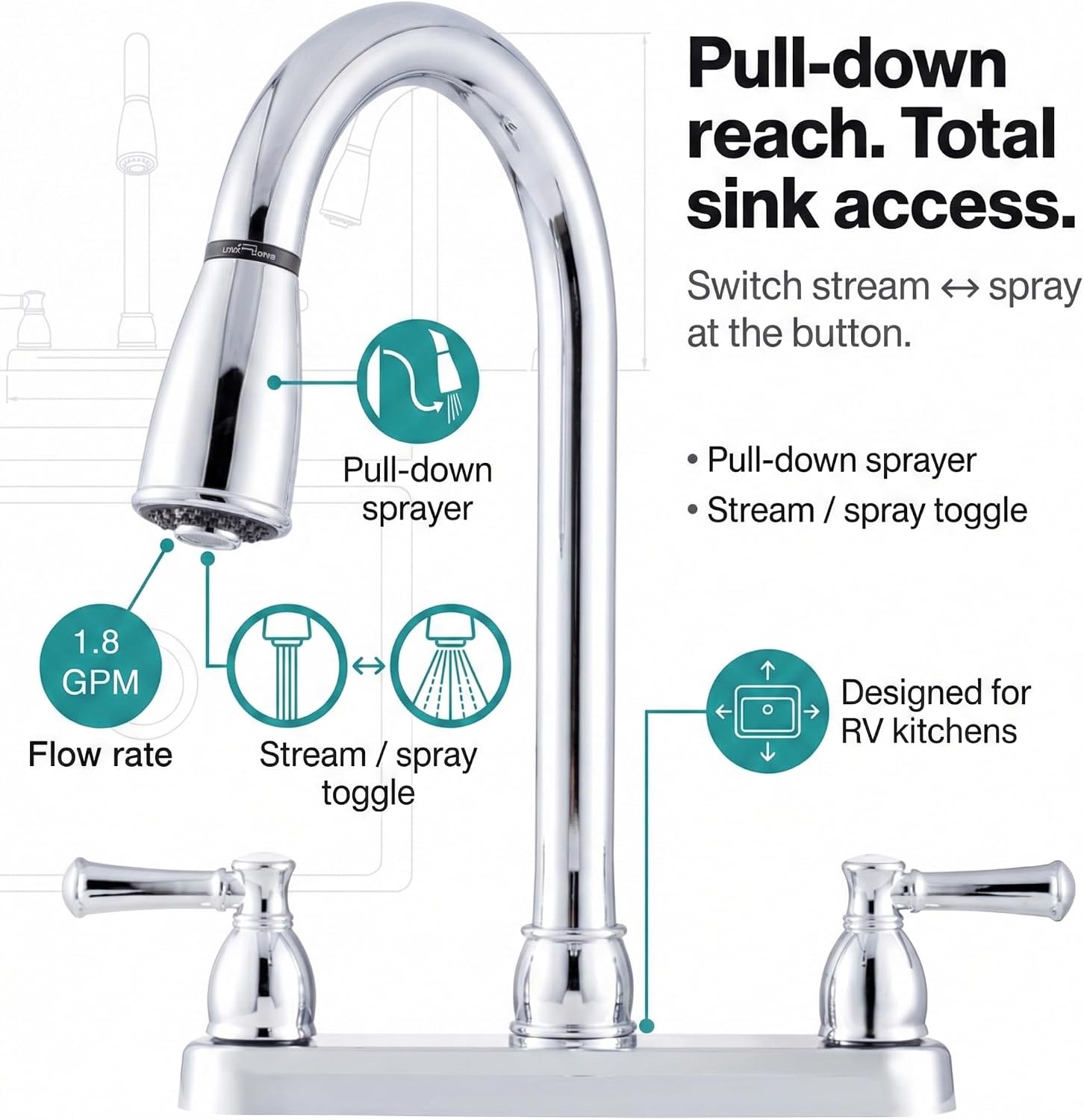 Dura Faucet DF-PK350L-SN RV Pull-Down Kitchen Sink Faucet (Satin Nickel) | Stream-to-spray sprayer with a corrosion-resistant non-metallic build. Brushed Satin Nickel. Plated ABS plastic (not metal).