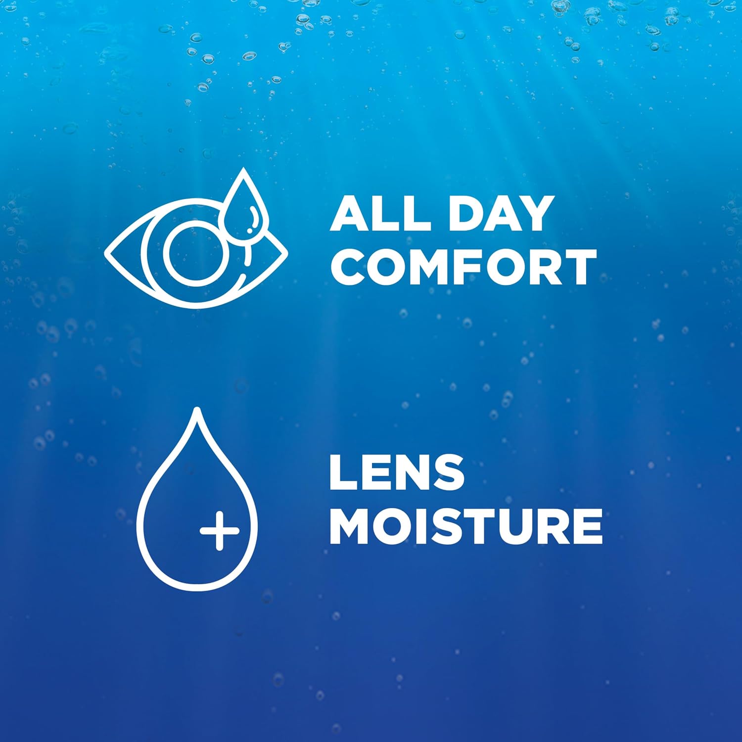 Renu Contact Lens Solution, Advanced Formula, Multi-Purpose Solution with Lens Case, Gently Cleans, Disinfects, Moisturizes & Hydrates Soft Lenses for All-Day Comfort, 12 Fl Oz (Pack of 2)