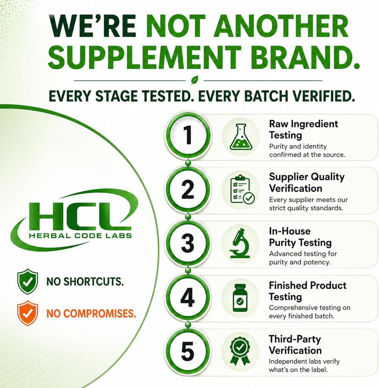 HCL HERBAL CODE LABS D-Mannose with Cranberry Extract Capsules 1500mg – High Potency USP Grade D-Mannose Supplement with Whole Fruit Cranberry