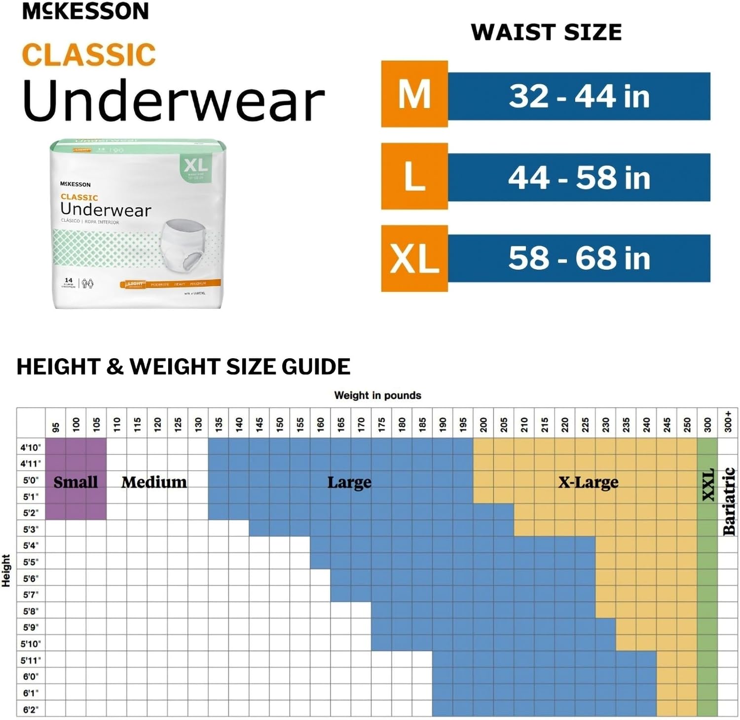 McKesson Classic Adult Incontinence Underwear, Large, Light, 58 in, 72 ct | Postpartum and Incontinence Support