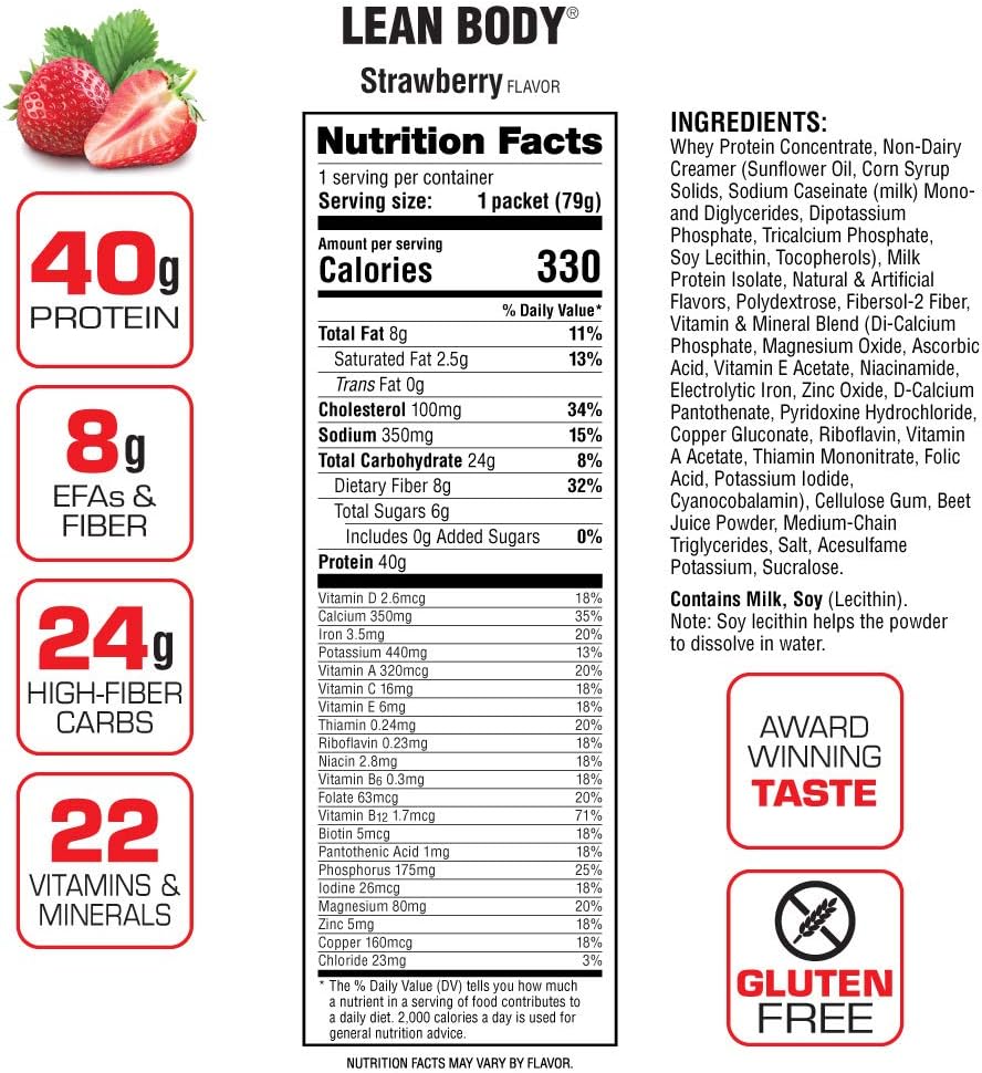 Labrada Nutrition Lean Body Hi-Protein Shake, Strawberry, 2.47-Pound Tub Strawberry Packaging May Vary