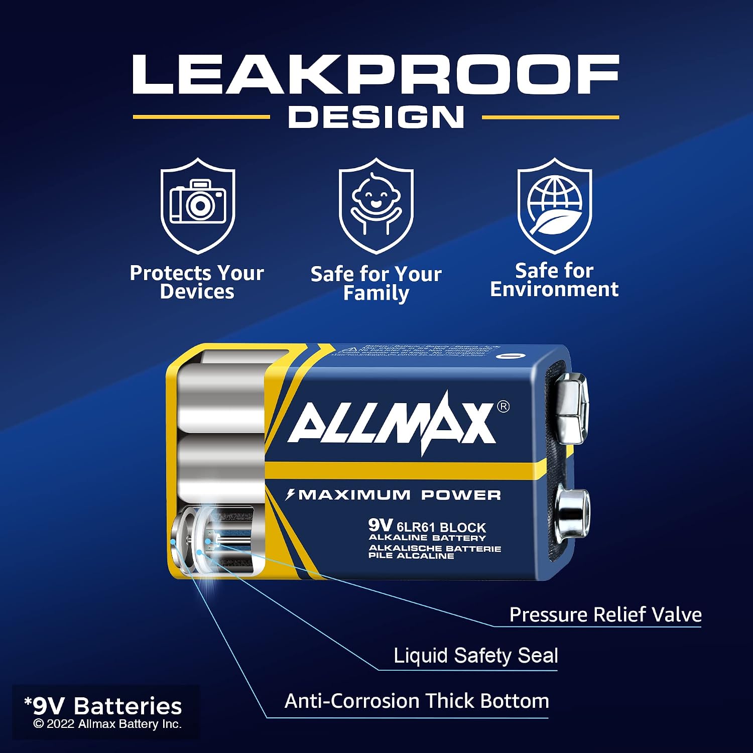 Allmax 9V Maximum Power Alkaline Batteries (48 Count) – 9 Volt