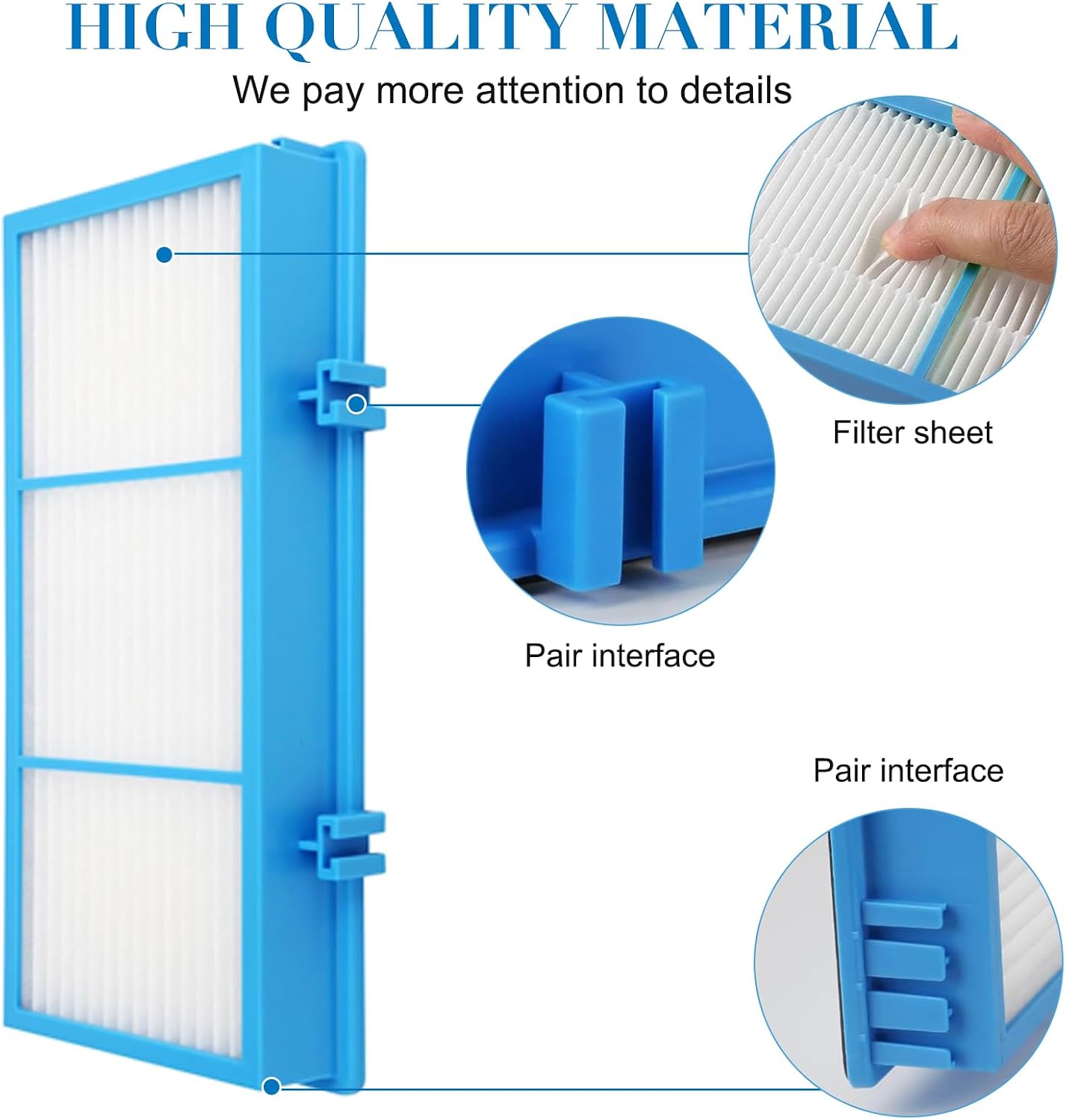 Post HEPA Filter Replacement for Holmes AER1, Part# HAPF300AH-U4R HAP242NUC