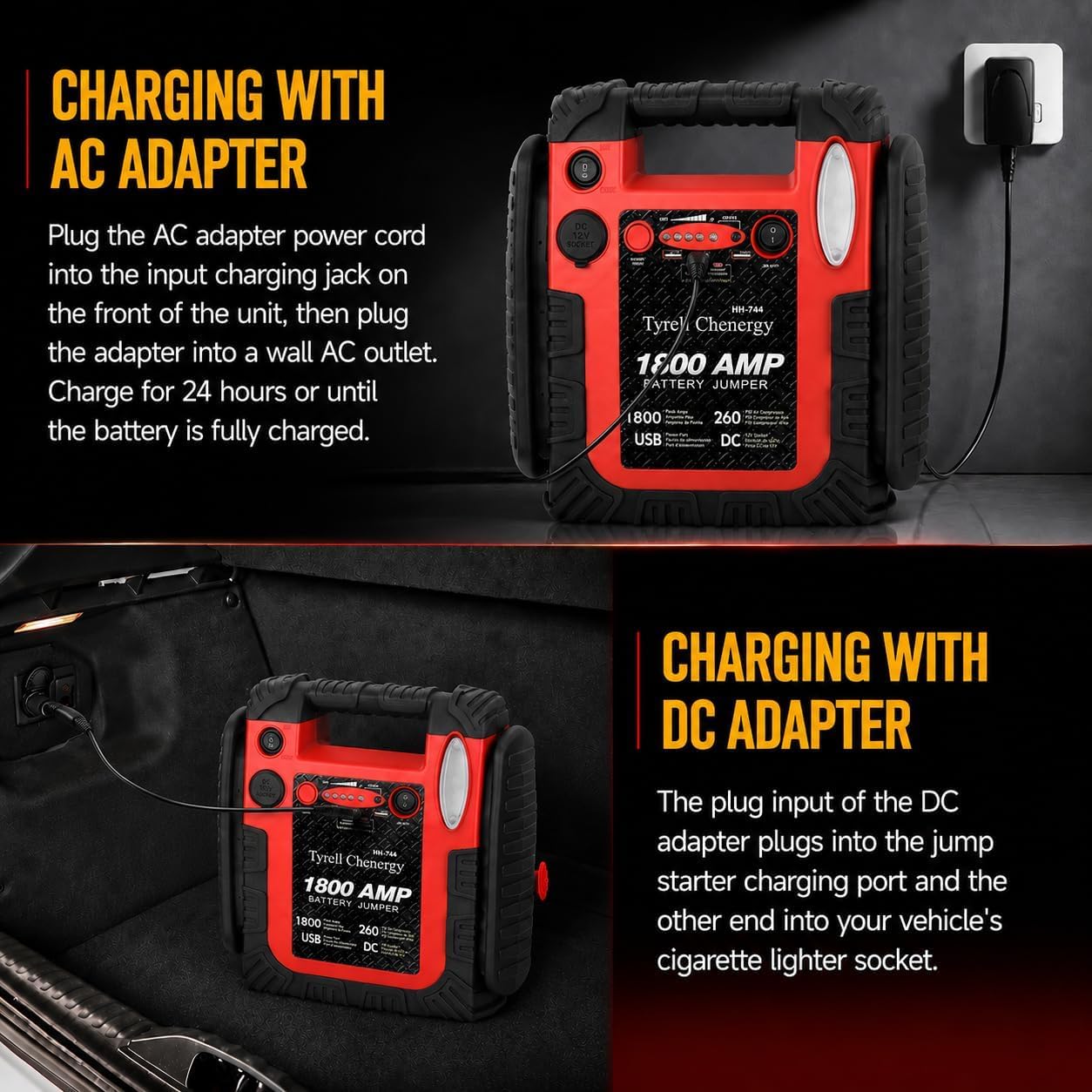 New Upgrade Car Battery Jump Starter & Portable Air Compressor, 1800A 20000mAh 12V Jump Box Power Station