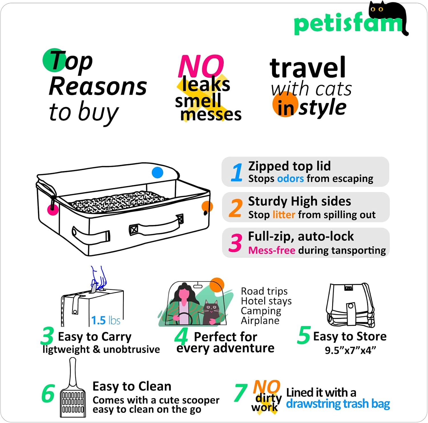 Portable Travel Litter Box for Cats with Lid to Contain Litter and Odor. Easy to Carry, Clean and Store. Easy for Car Travel, Hotle Stays