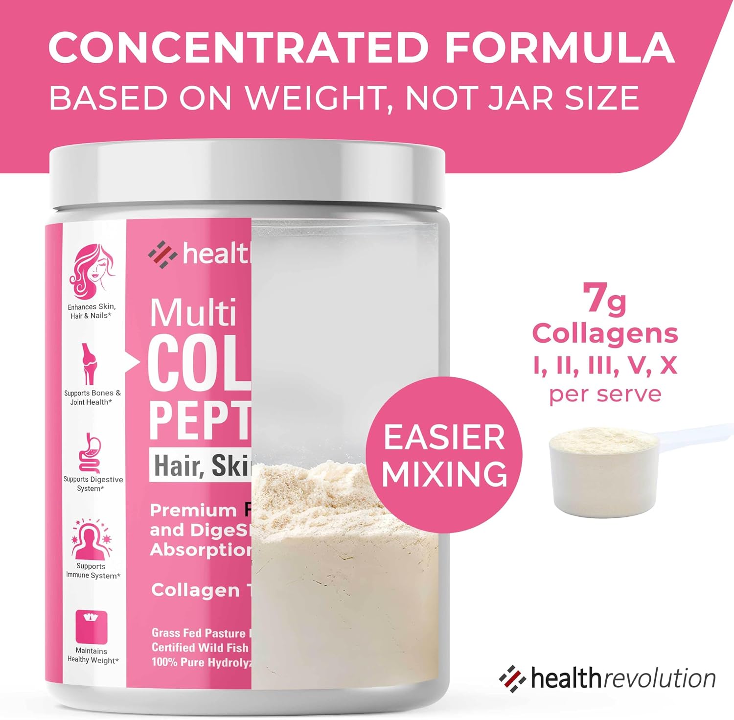 Multi Collagen Peptides Powder – Types I, II, III, V, X, Hydrolyzed Collagen for Women, 99% Absorption, Skin Hair Nails Joints