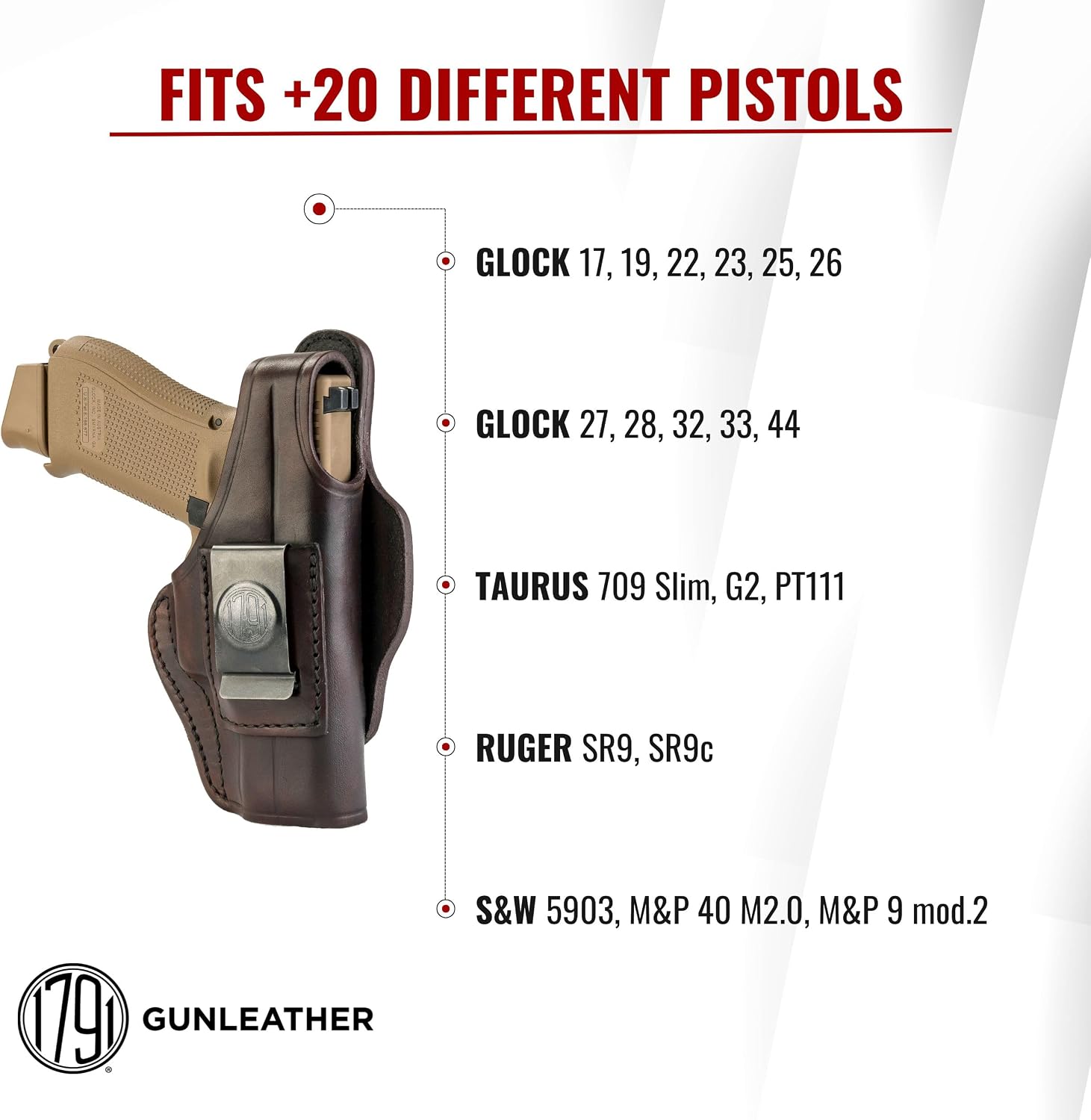 1791 Thumb-Break Gun Holster IWB/OWB, Fits Glock 19, 17, 22, 23, 26, 27 | Right-handed 4-Way leather gun holster also fits Taurus G2, Ruger SR9, Ruger SR9c and S&W M&P 9 M2.0, Glock 32 and 33