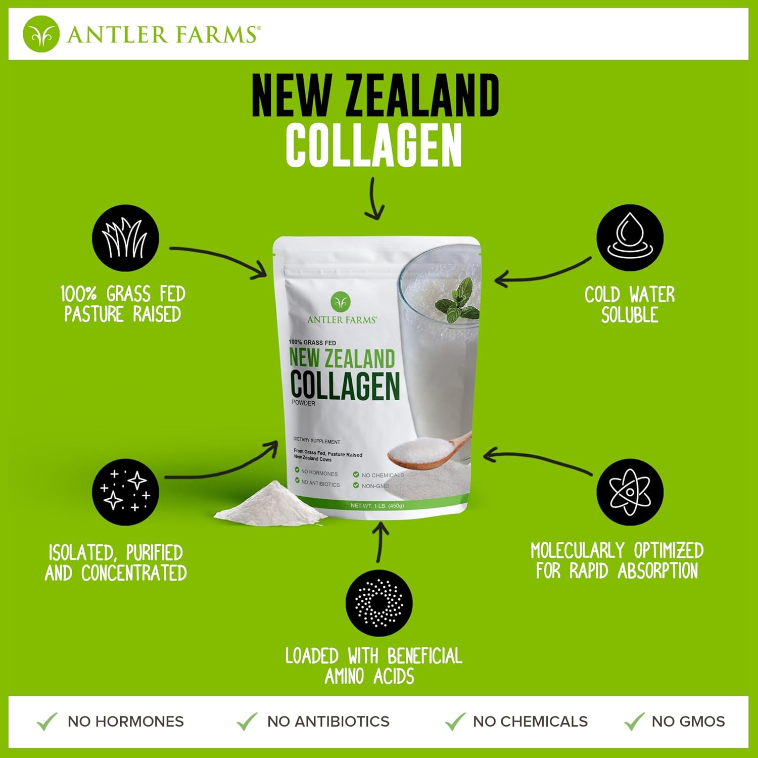 Antler Farms New Zealand Collagen Powder - Grass Fed, Unflavored, 1 lb | 100% Pure Hydrolyzed Collagen Peptides Powder, Cold Water Soluble Peptide
