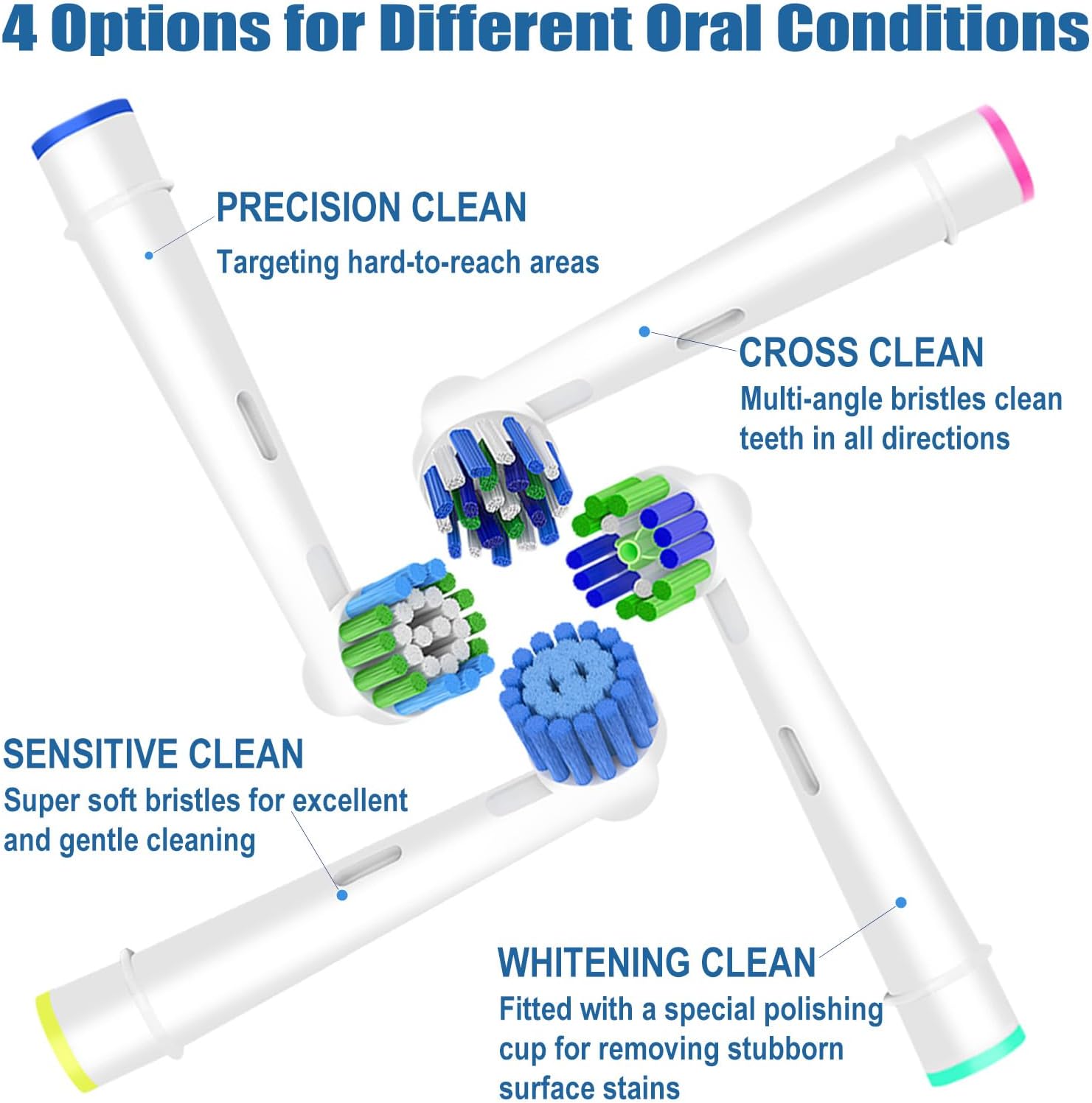 16pcs Replacement Brush Heads Compatible with Oral B Electric Toothbrushes. Pack of 4 Precision Clean, 4 Cross Clean