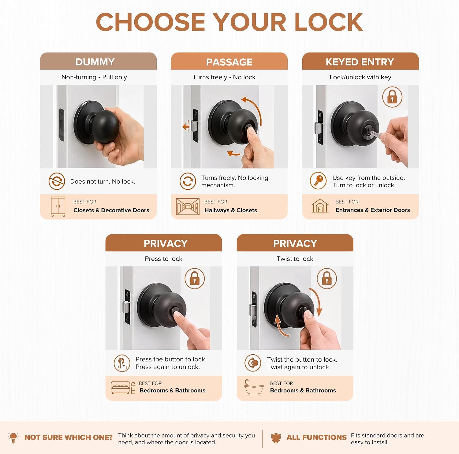 Copper Creek Privacy Interior Door Knob – ANSI Grade-3 Certified, Modern Heavy Duty Handle, Easy Install and Reversible for Bedroom, Bathroom & Closets – Satin Stainless (1 Pack)