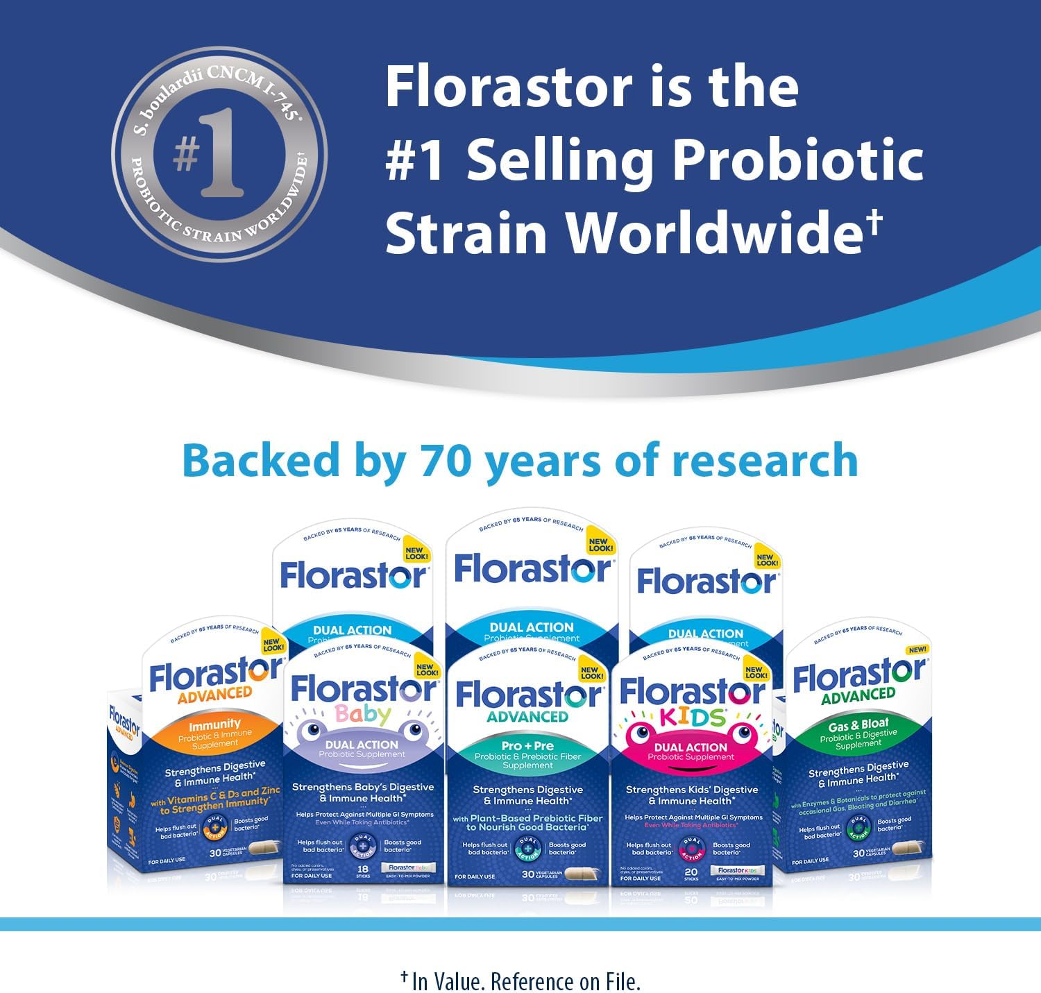 Florastor Probiotic for Digestive and Immune Health, 30 Capsules | Probiotics for Women & Men, Helps Flush Out Unwanted Bacteria, Boosts The Good with Our Unique Strain Saccharomyces Boulardii