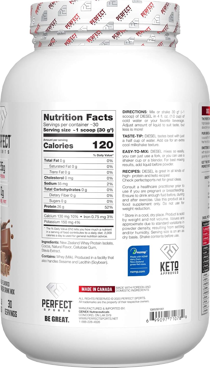 PERFECT SPORTS Diesel Whey Protein Isolate, Milk Chocolate, 2 lb
