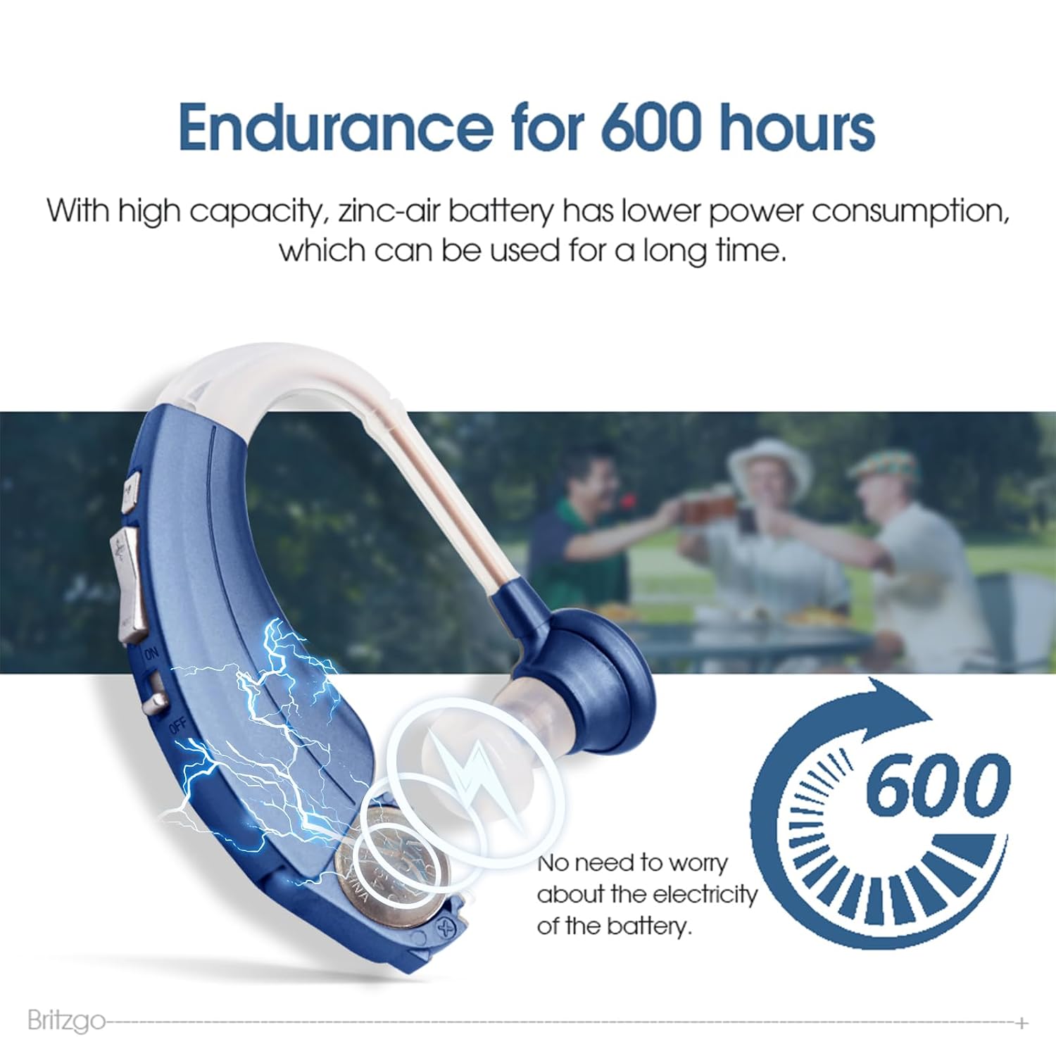 Digital Hearing Amplifiers Qty 2 (Modern Blue) 500hr Battery by Britzgo BHA-220D