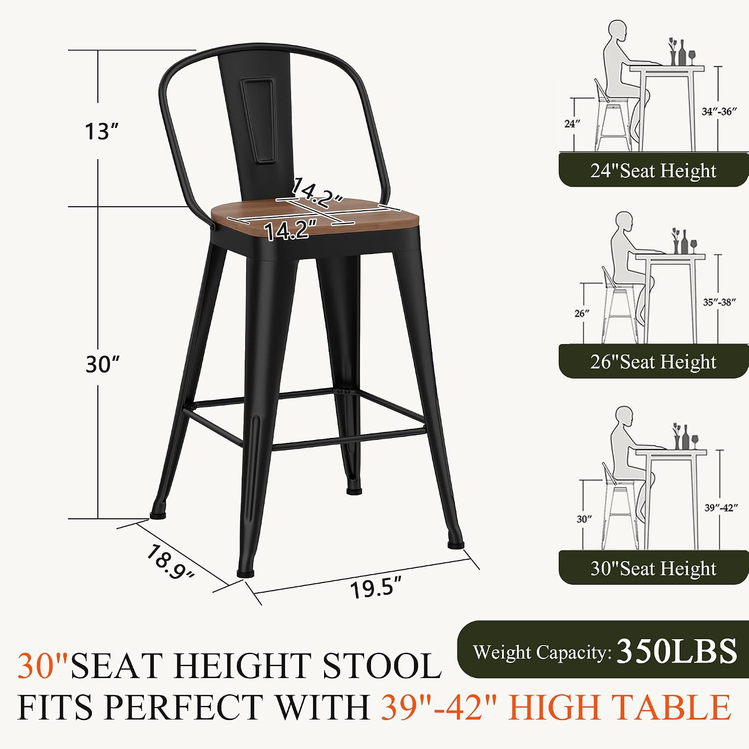 Aklaus Metal Bar Stools Set of 4