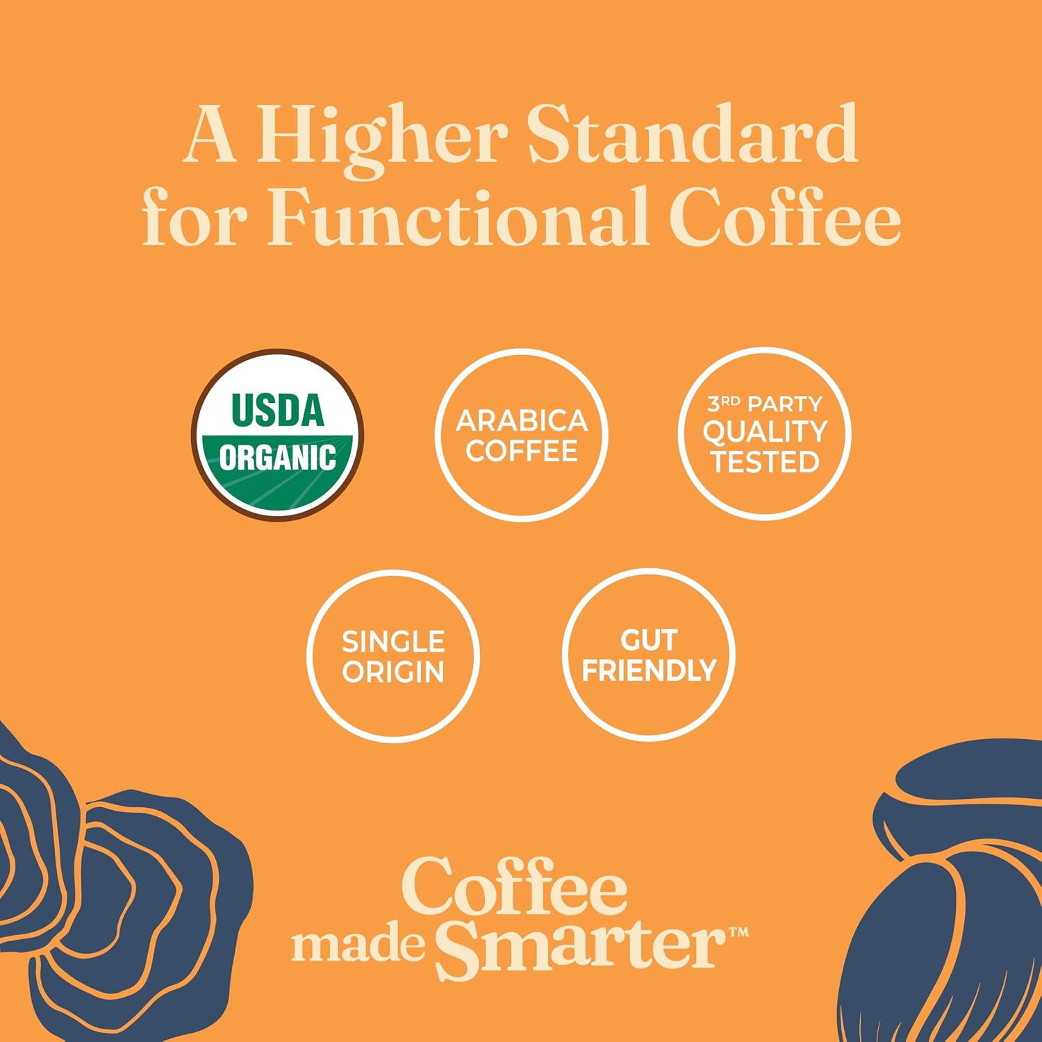 Four Sigmatic Organic Focus Mushroom Ground Coffee | Dark Roast, Organic Coffee with Lion's Mane & Chaga Mushroom for Mental Clarity & Energy Support | 12oz Bag