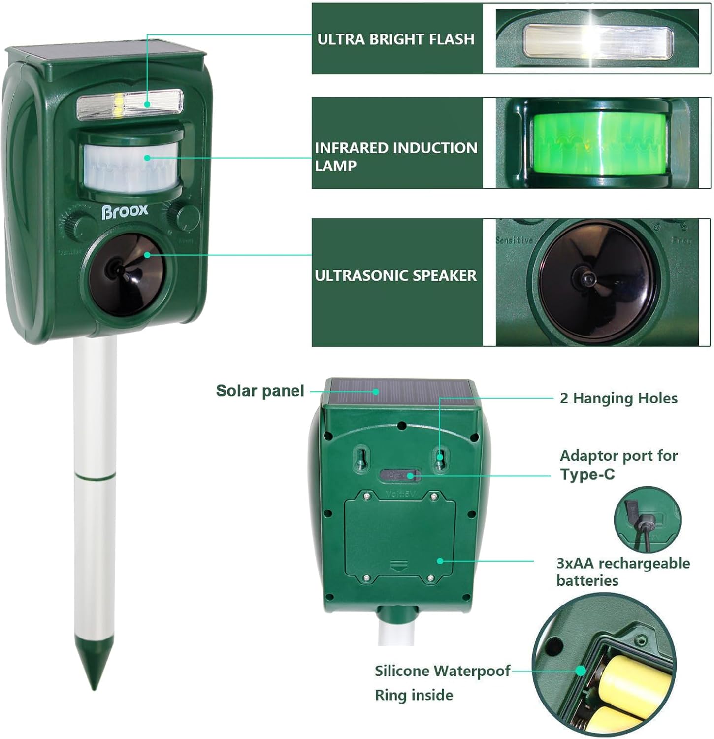 Broox 2026 Upgraded Solar Animal Repellent, Cat Repellent Outdoor, Squirrel Repellent, Deer Repellent, Ultrasonic pest Repeller, Waterproof IP 65