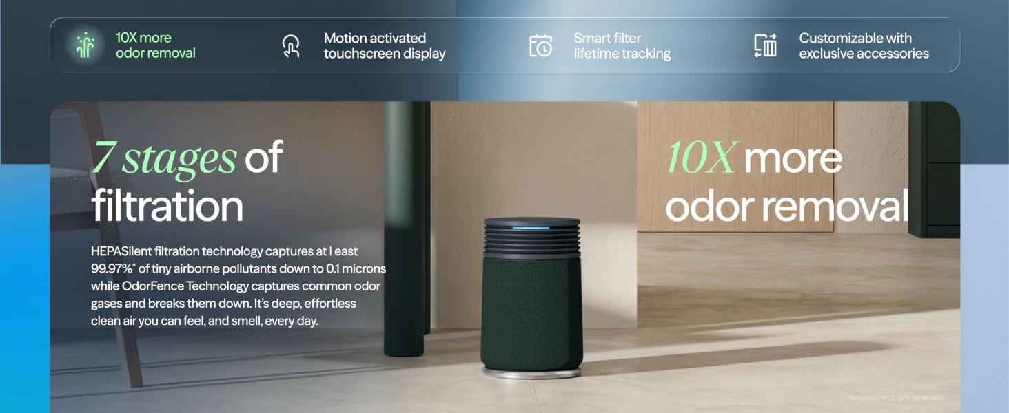 7 stages of filtration and 10X more odor removal